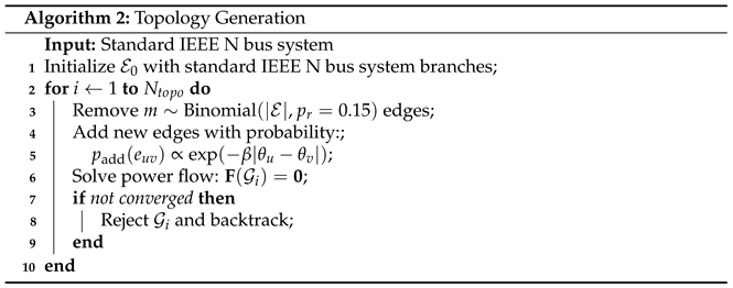 Electricity 06 00071 i002