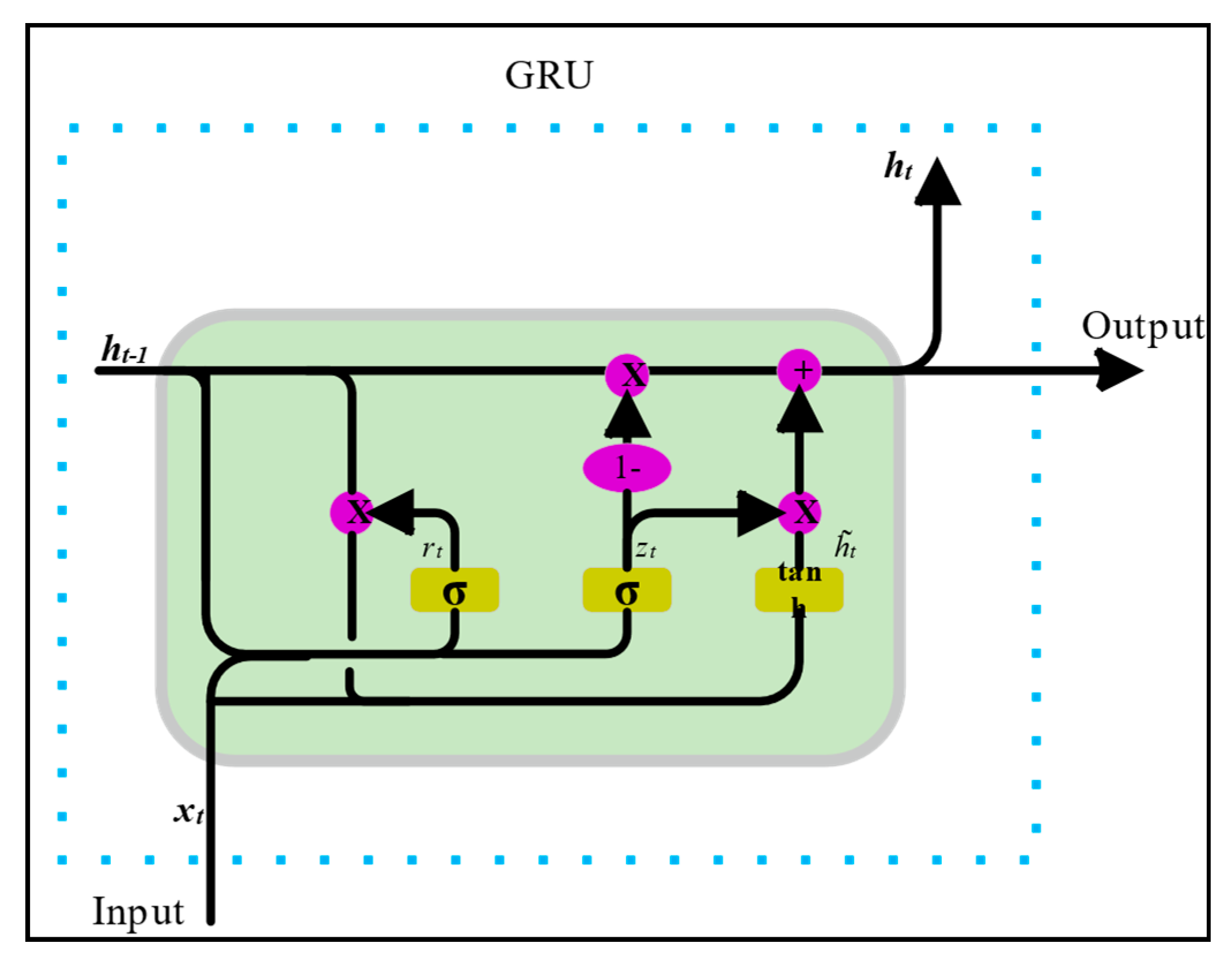 Electricity 07 00004 g003