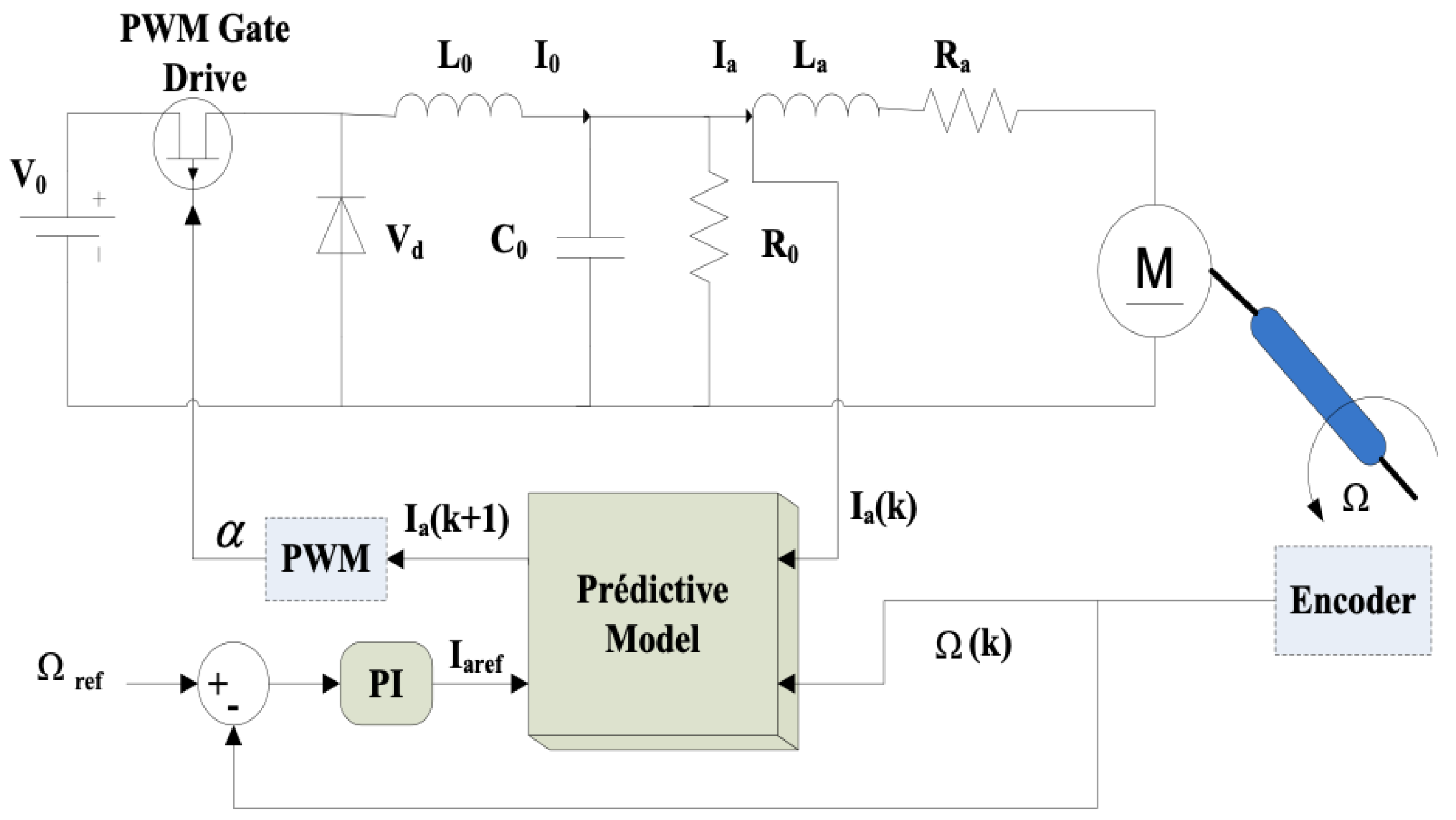 Electricity 07 00009 g013