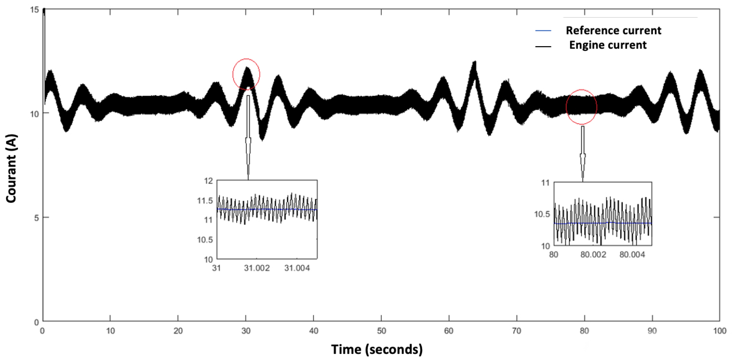 Electricity 07 00009 g023