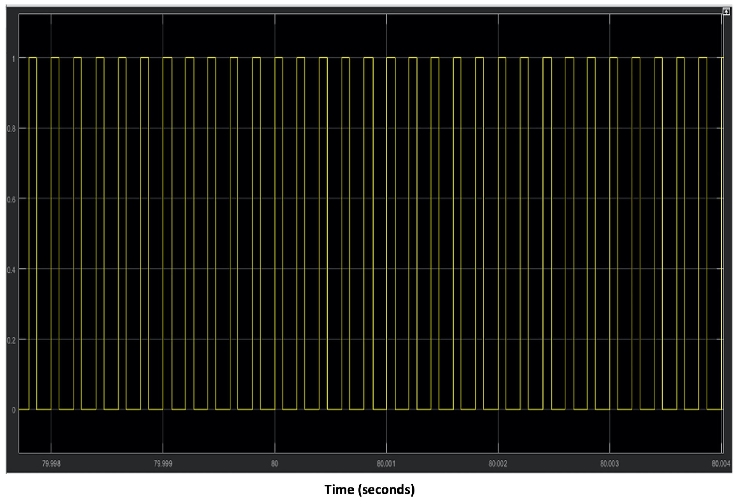 Electricity 07 00009 g024