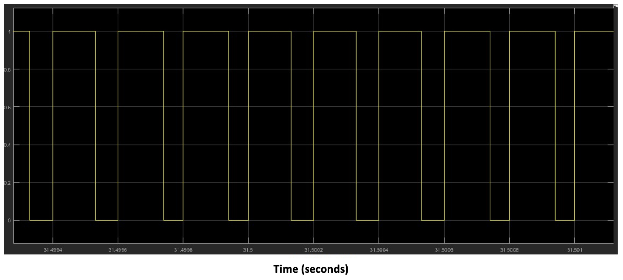 Electricity 07 00009 g026