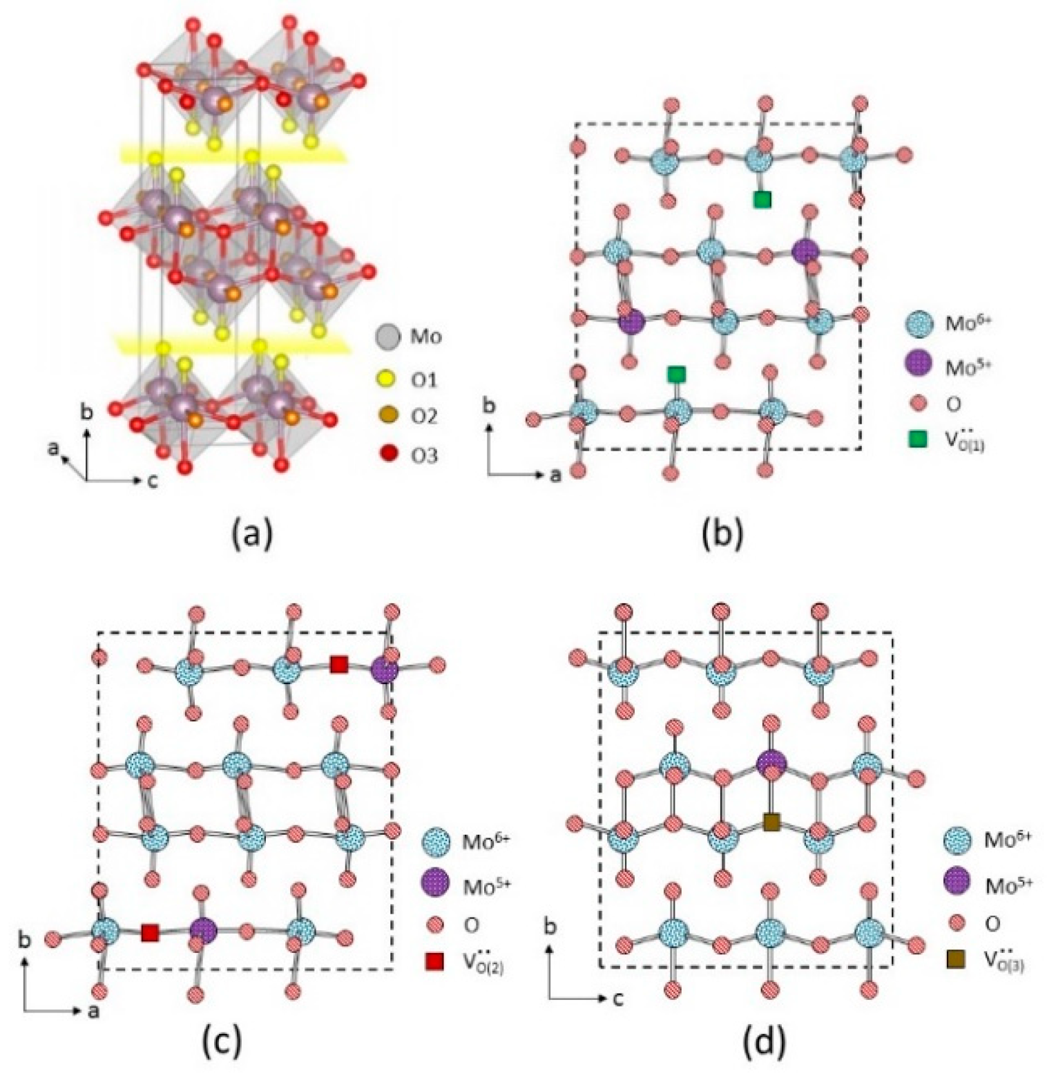 Electrochem 01 00012 g001