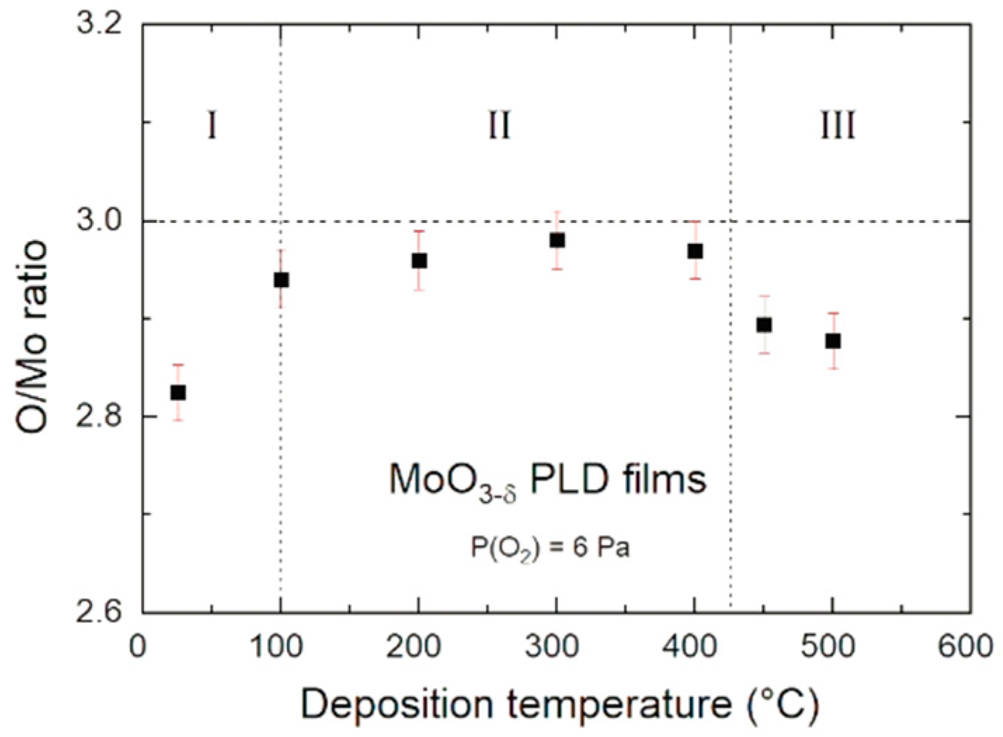 Electrochem 01 00012 g007