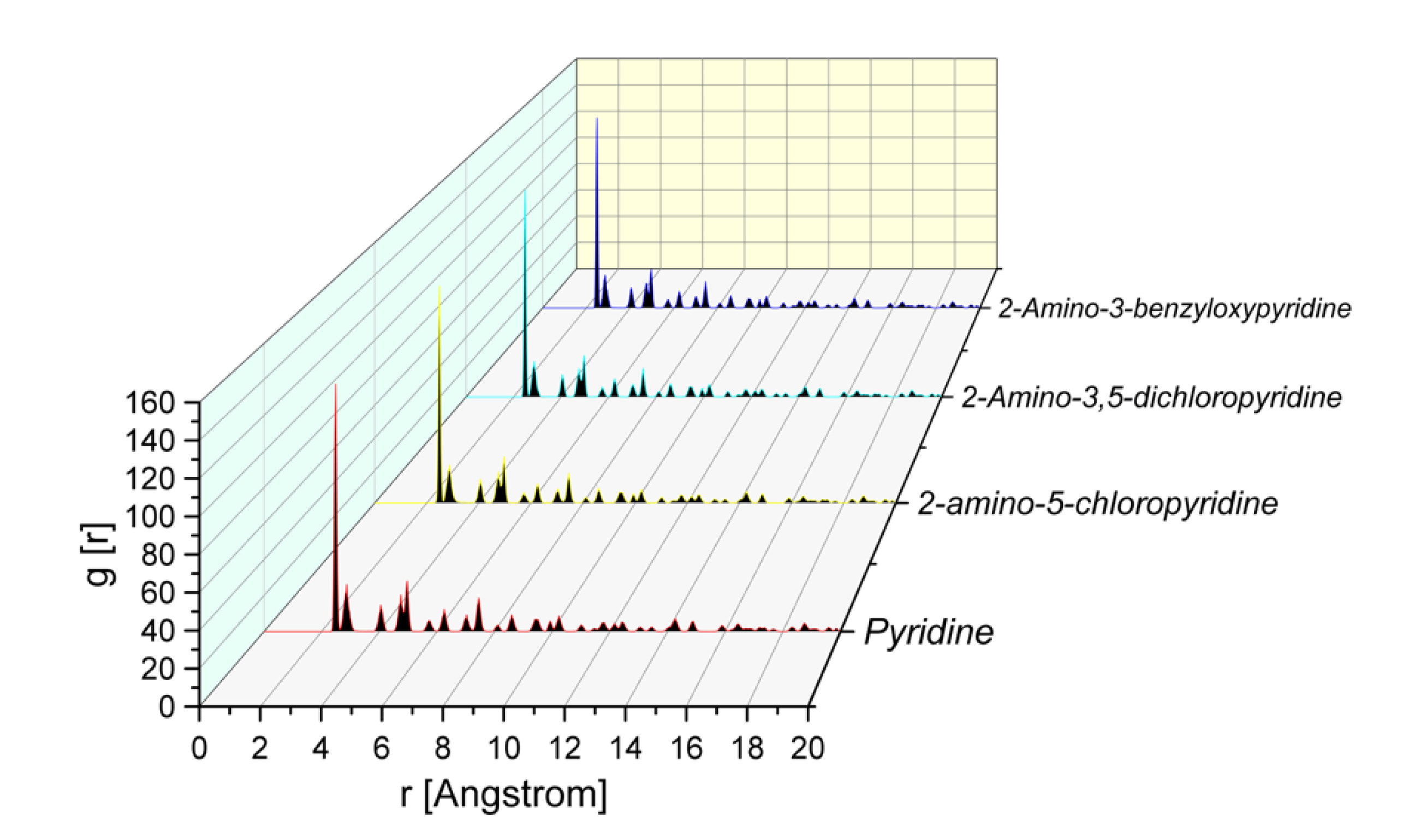 Electrochem 01 00013 g007