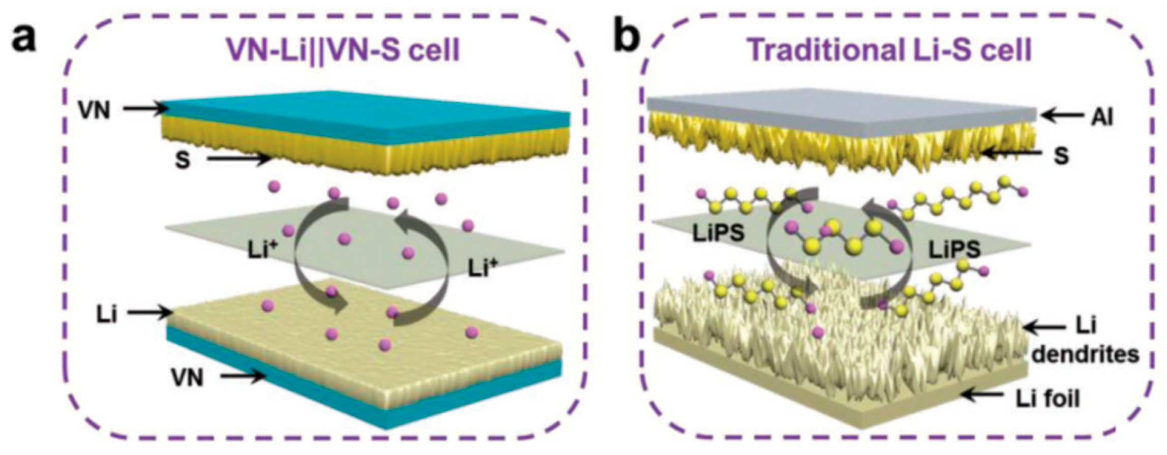 Electrochem 01 00016 g003