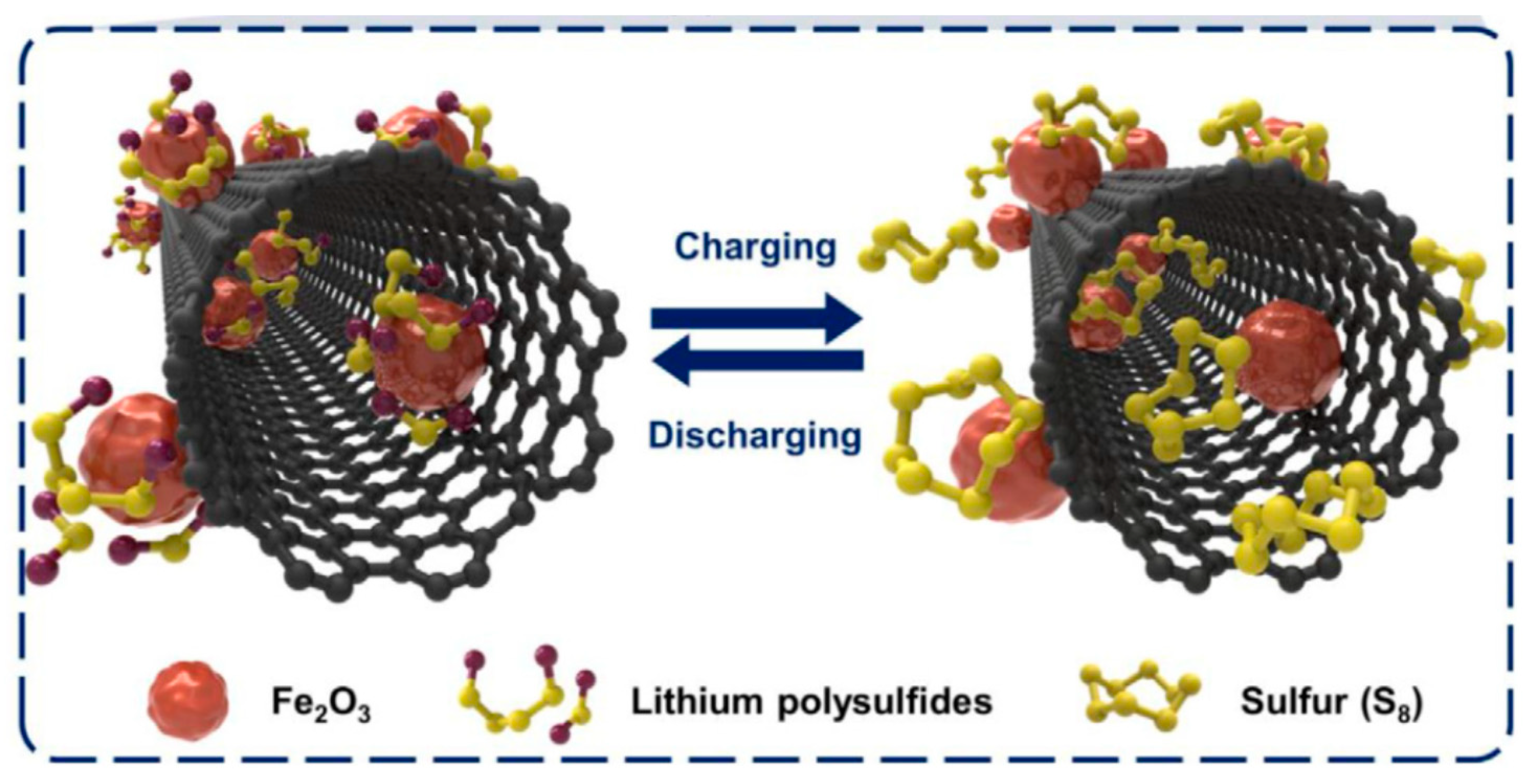 Electrochem 01 00016 g009