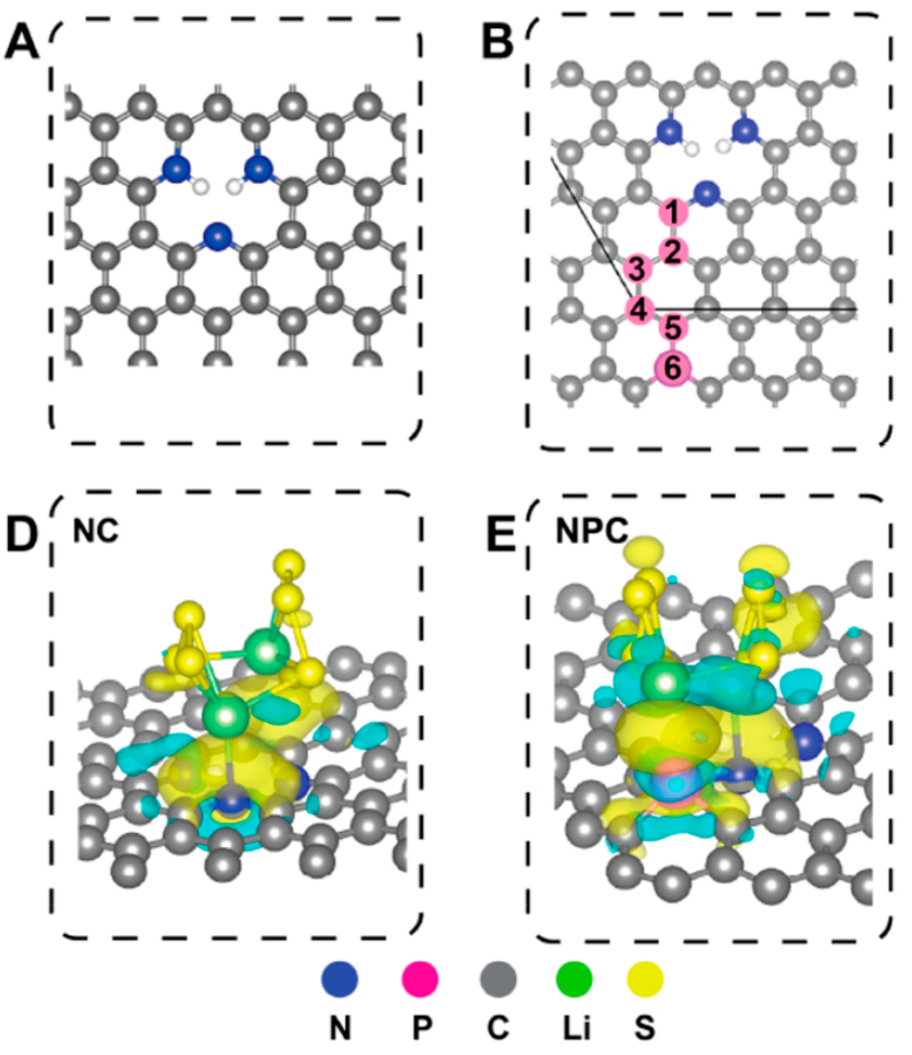 Electrochem 01 00016 g010