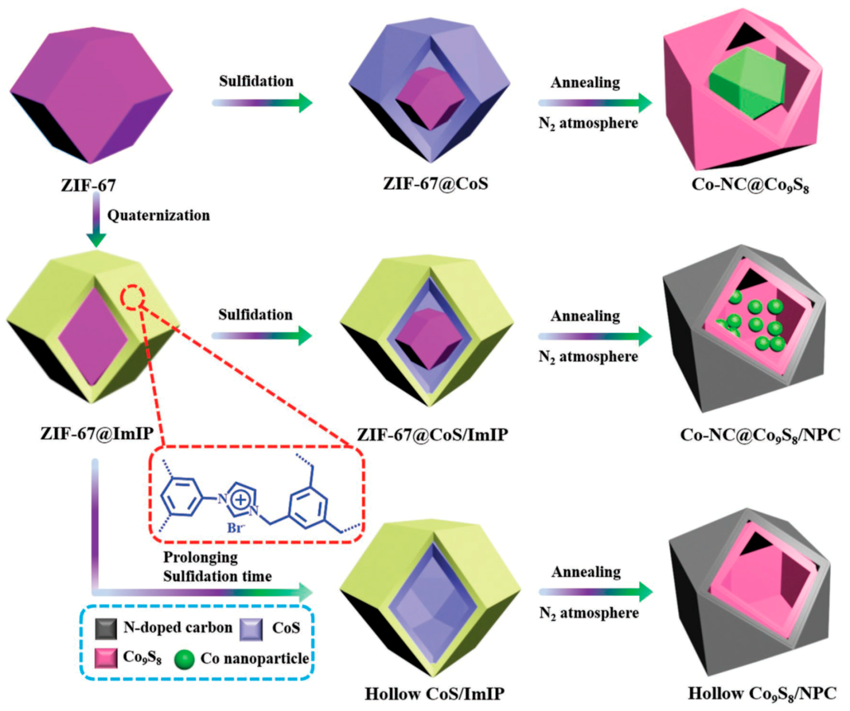 Electrochem 01 00016 g011