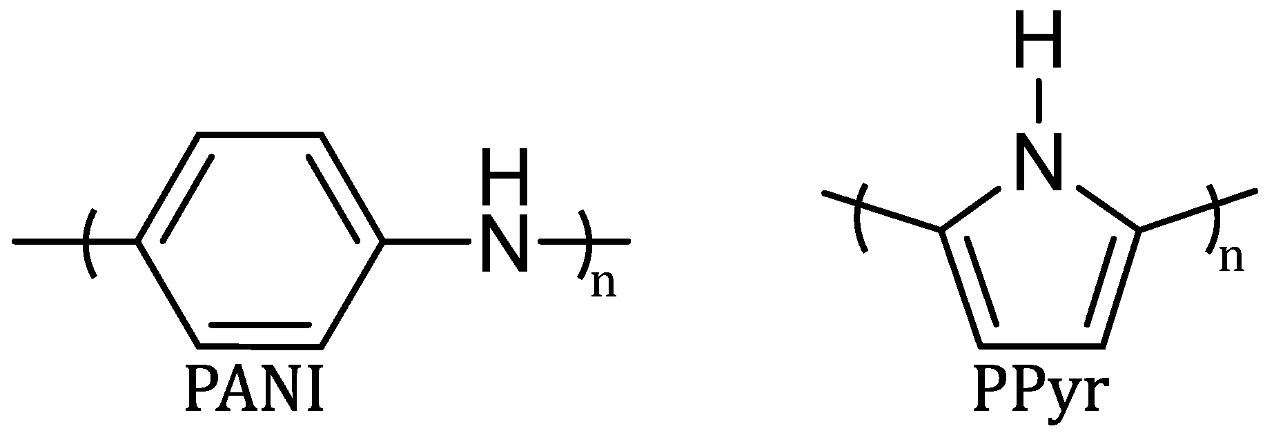 Electrochem 01 00016 g015