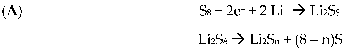 Electrochem 01 00016 sch001a