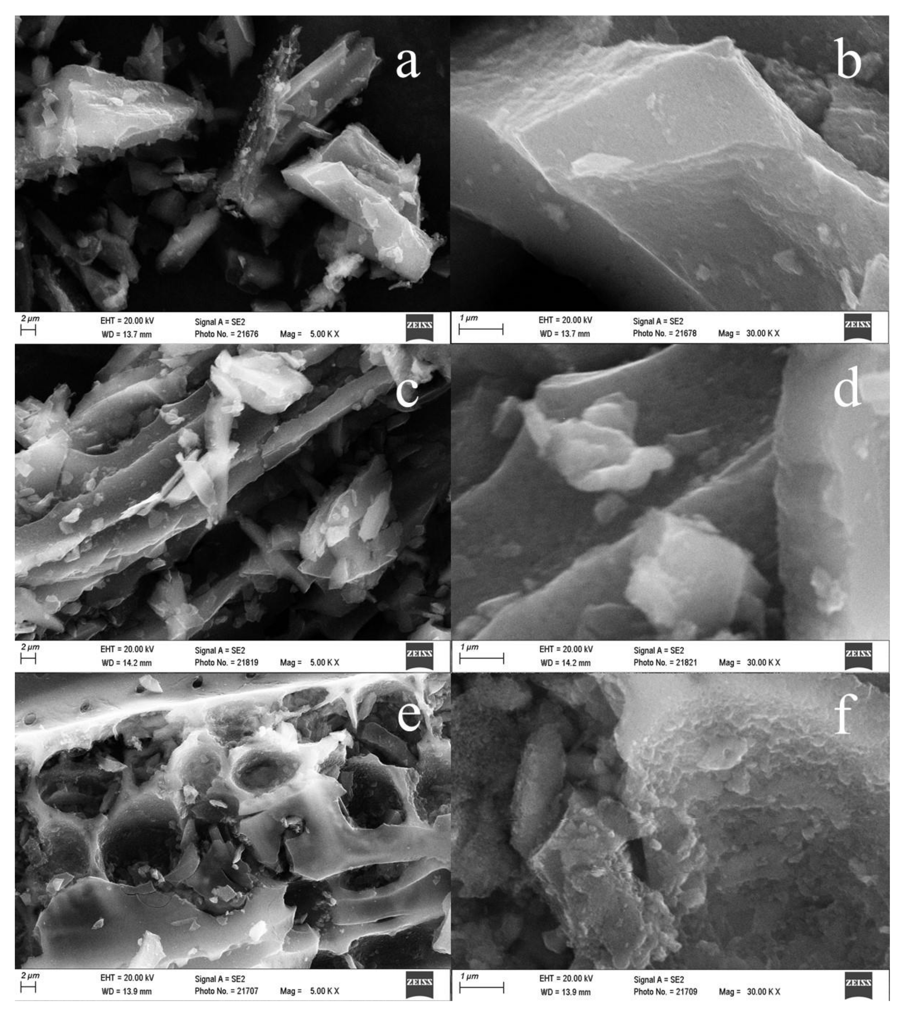 Electrochem 01 00018 g002