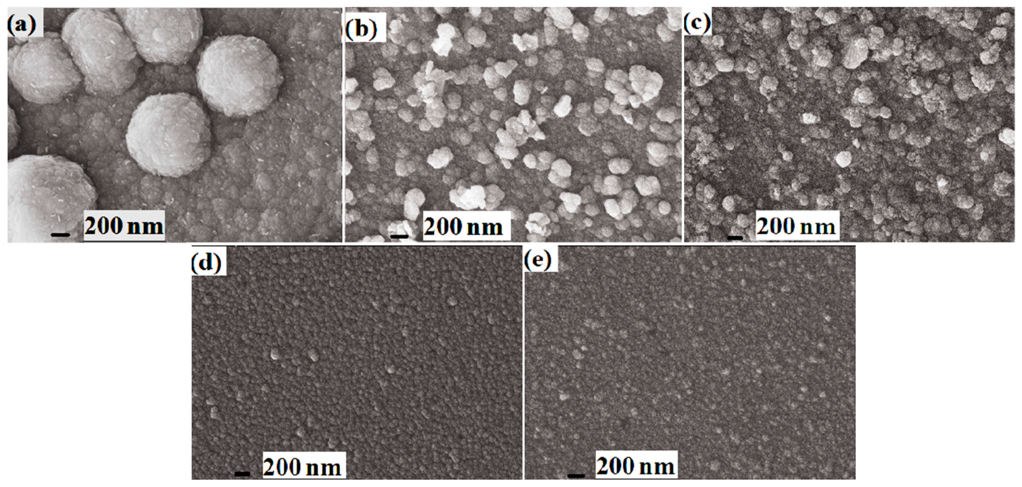 Electrochem 01 00019 g005