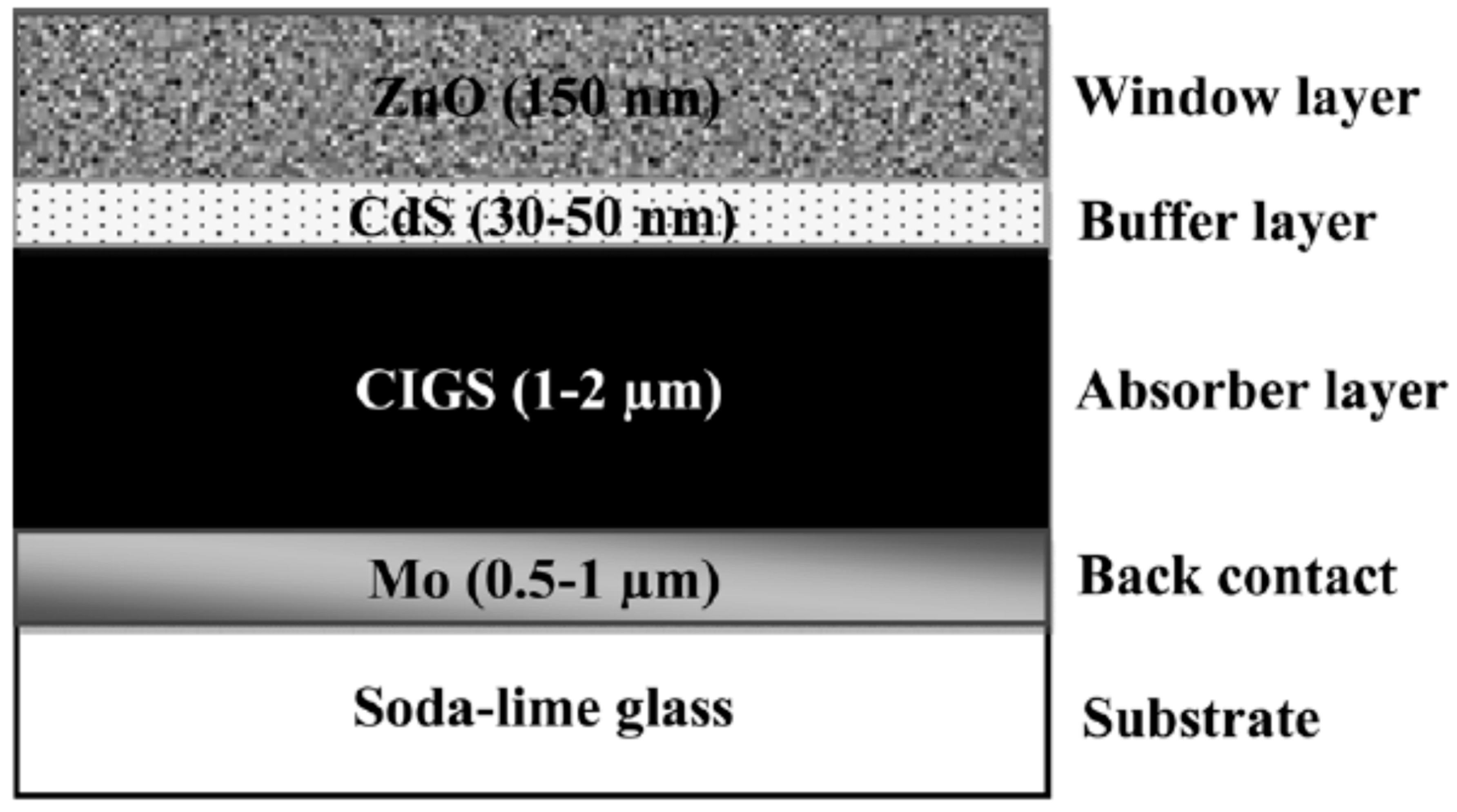Electrochem 01 00019 g011