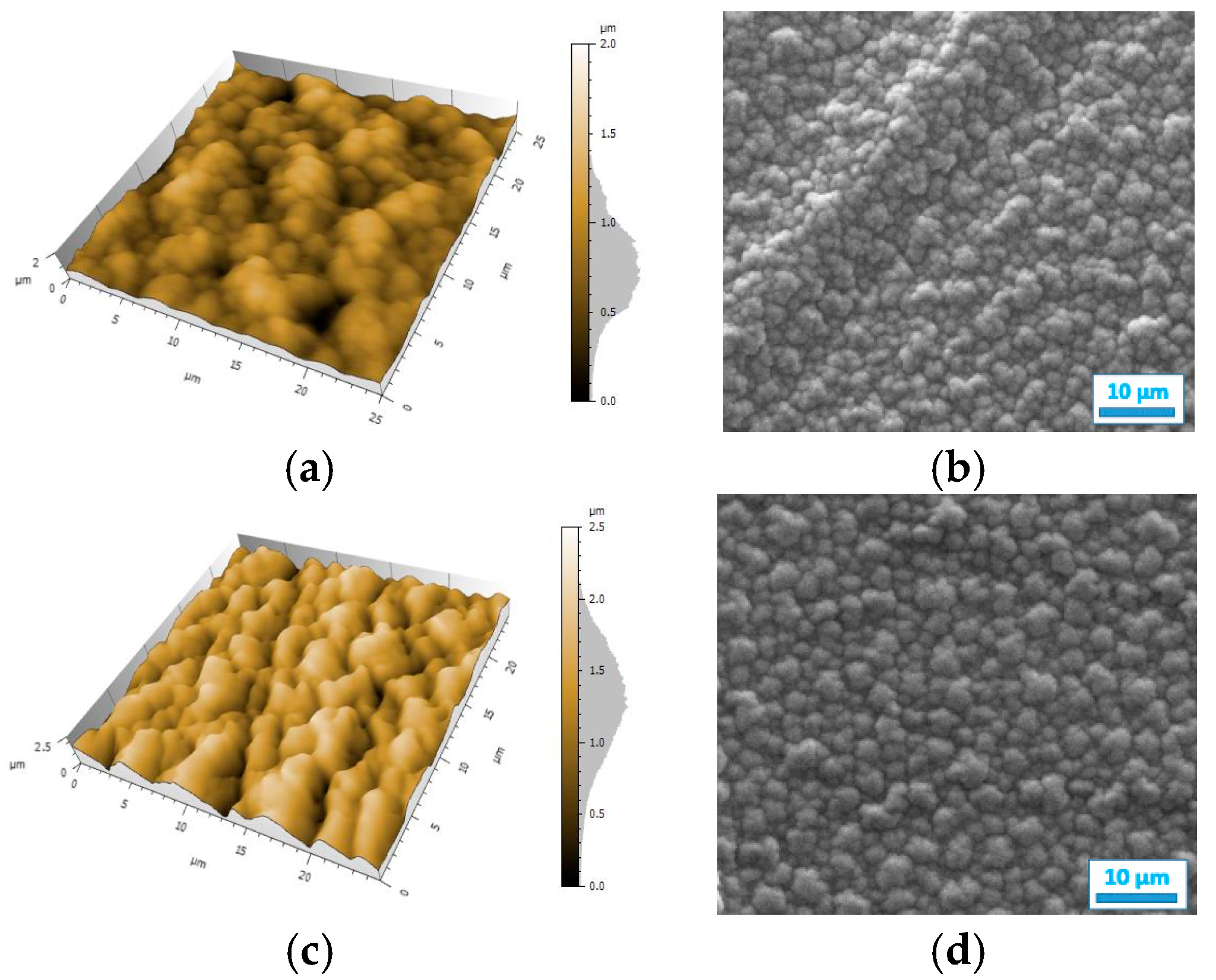 Electrochem 01 00023 g005a