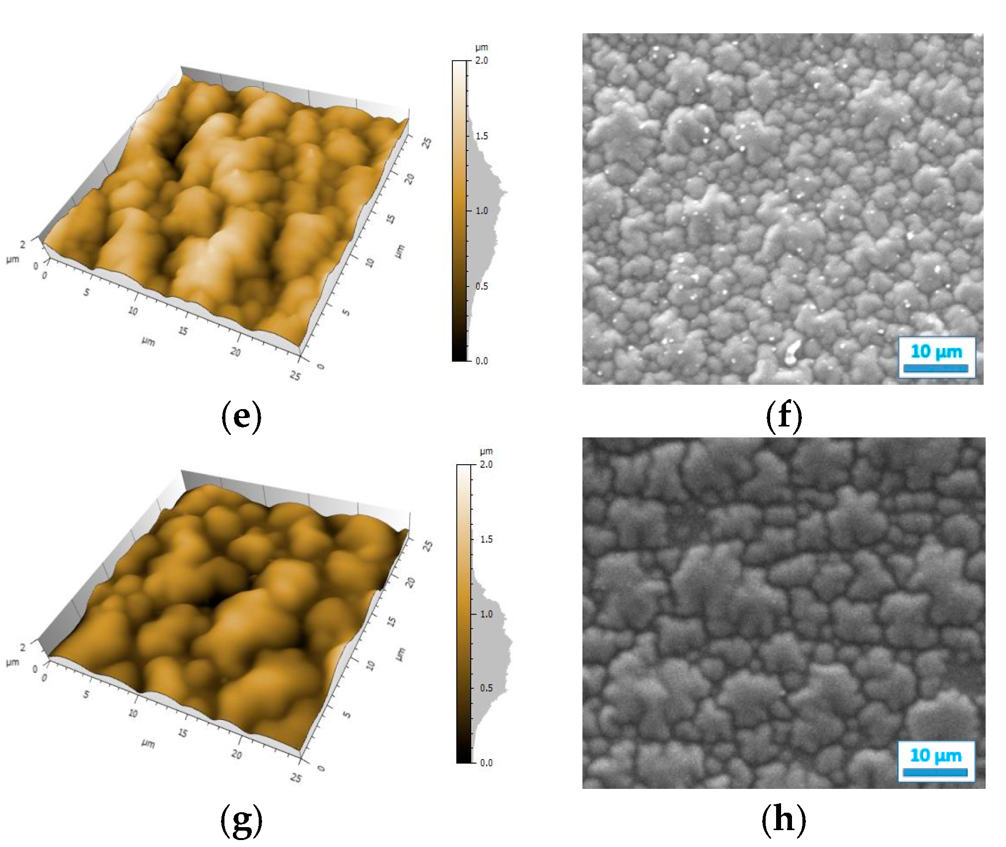 Electrochem 01 00023 g005b