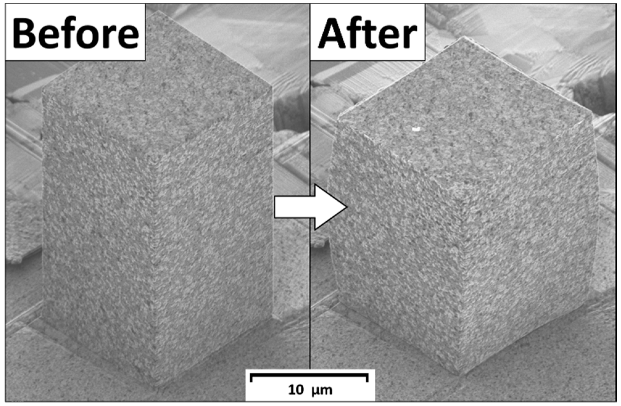 Electrochem 01 00025 g004