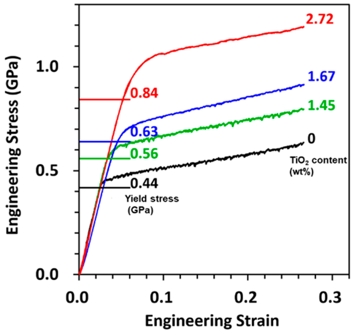 Electrochem 01 00025 g005