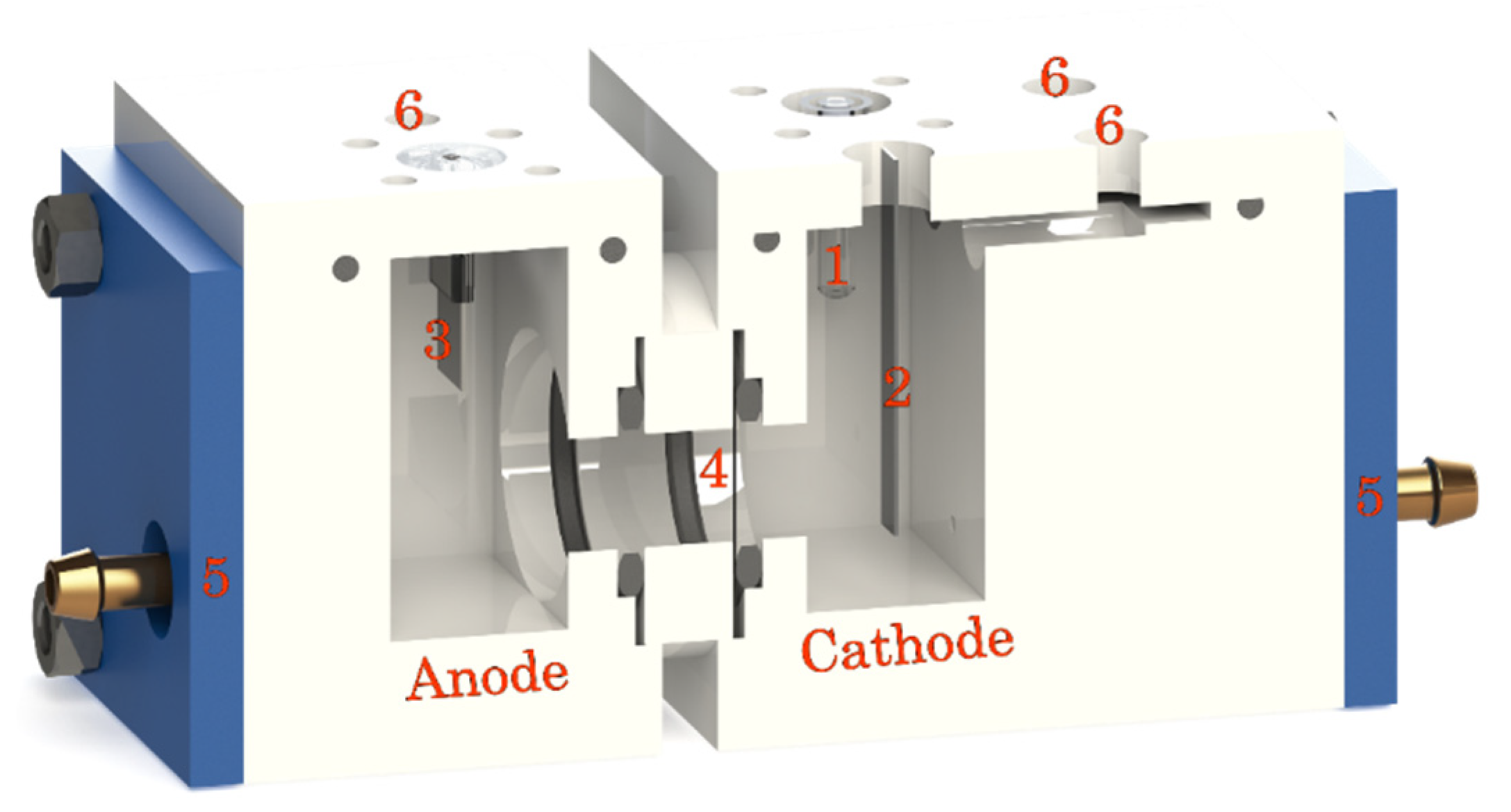 Electrochem 02 00006 g001