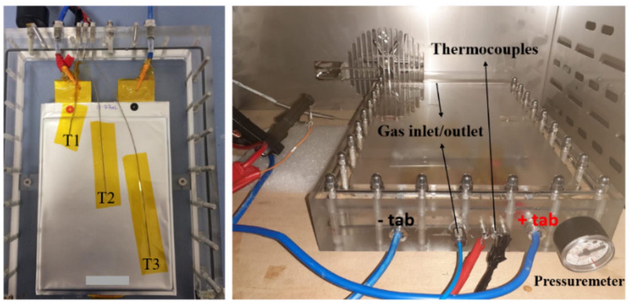 Electrochem 02 00011 g001