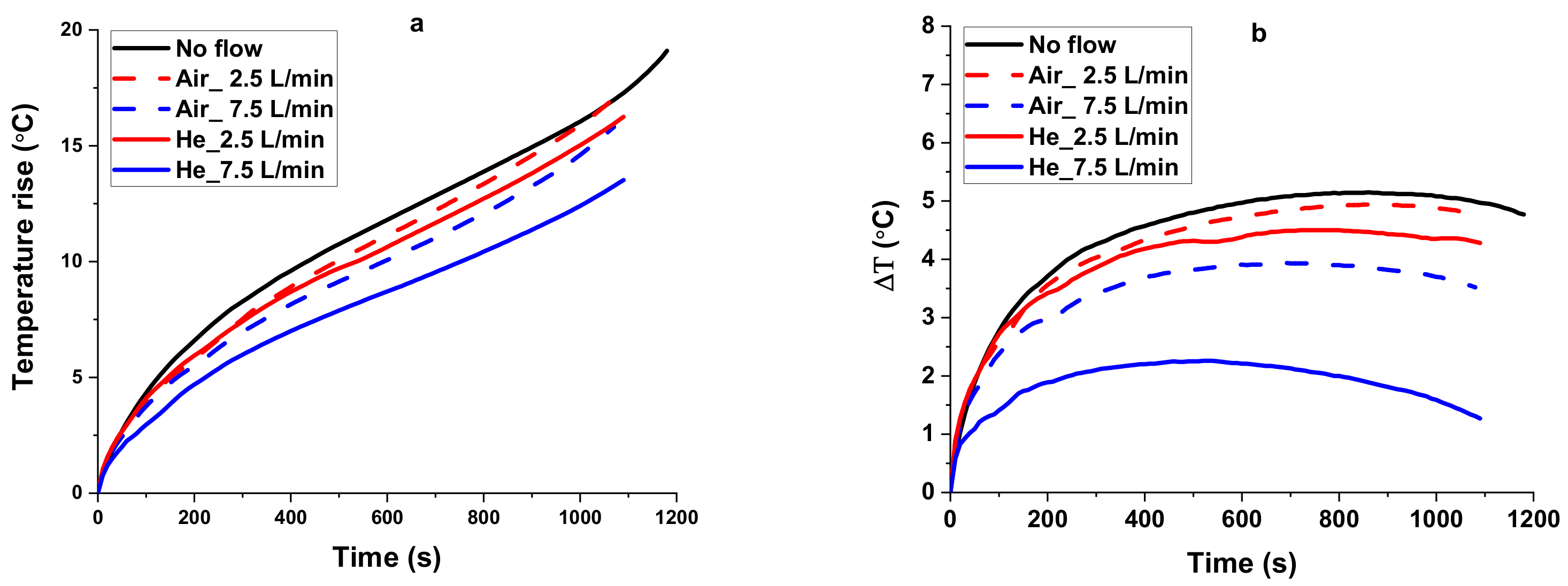 Electrochem 02 00011 g007