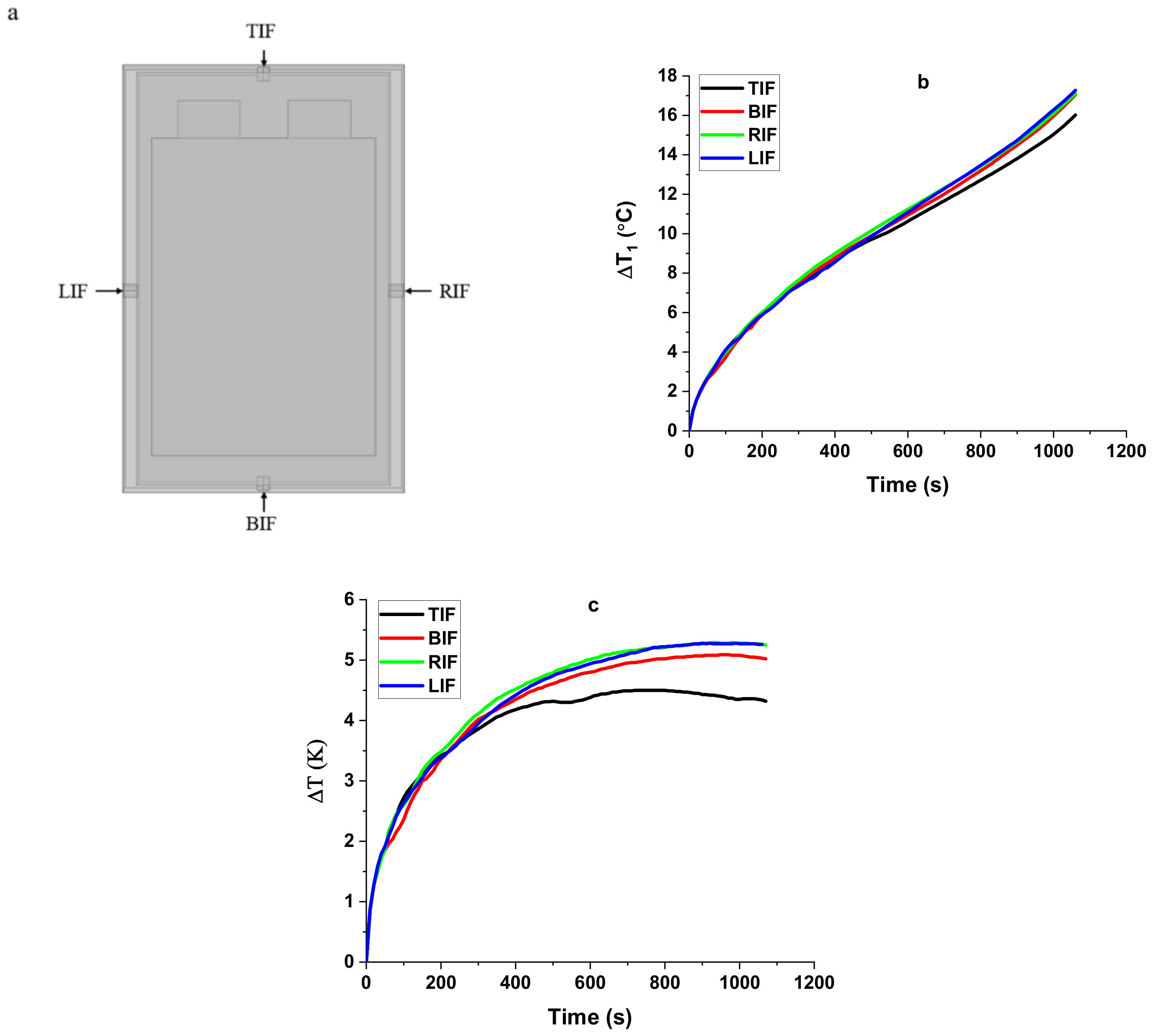 Electrochem 02 00011 g009