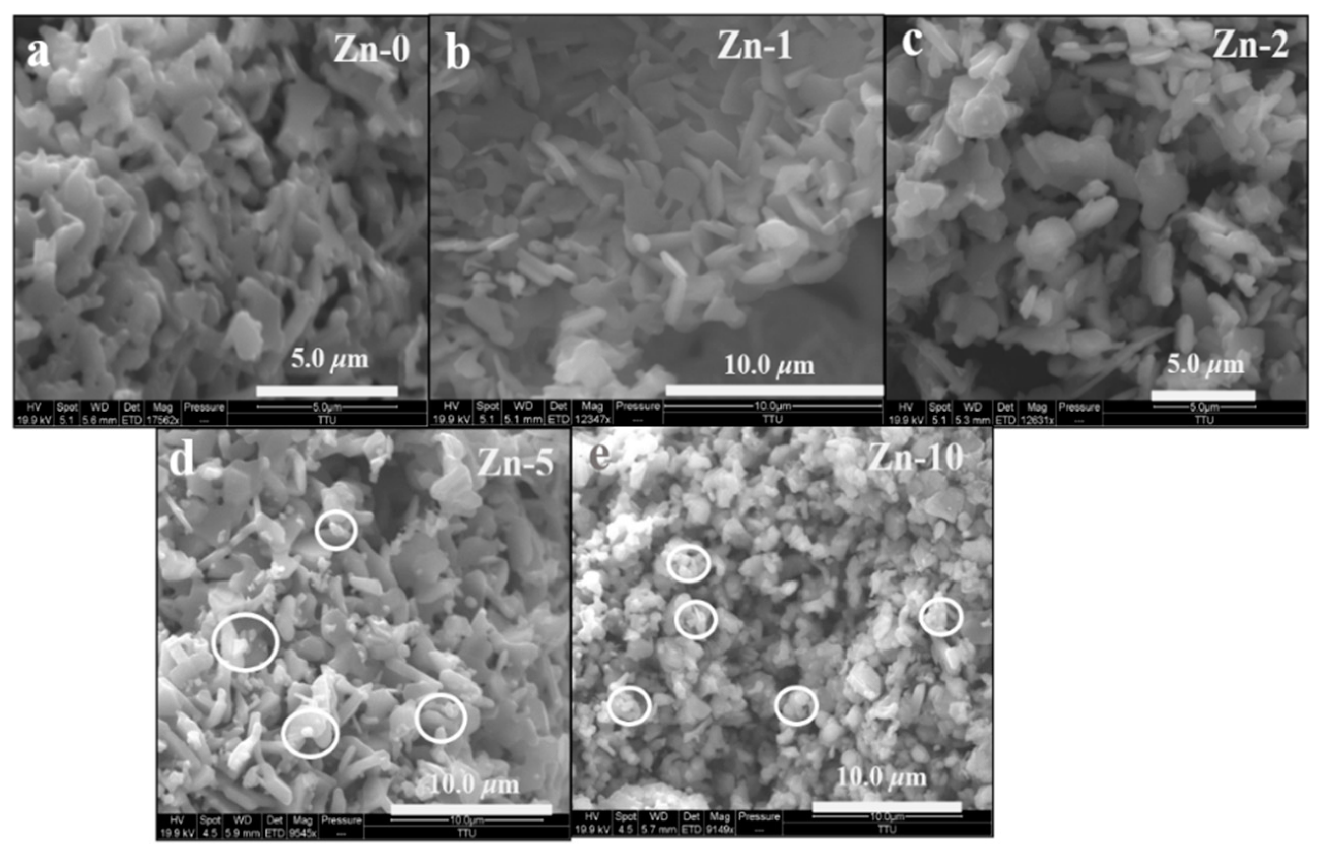 Electrochem 02 00023 g003 Electrochem 02 00023 g003