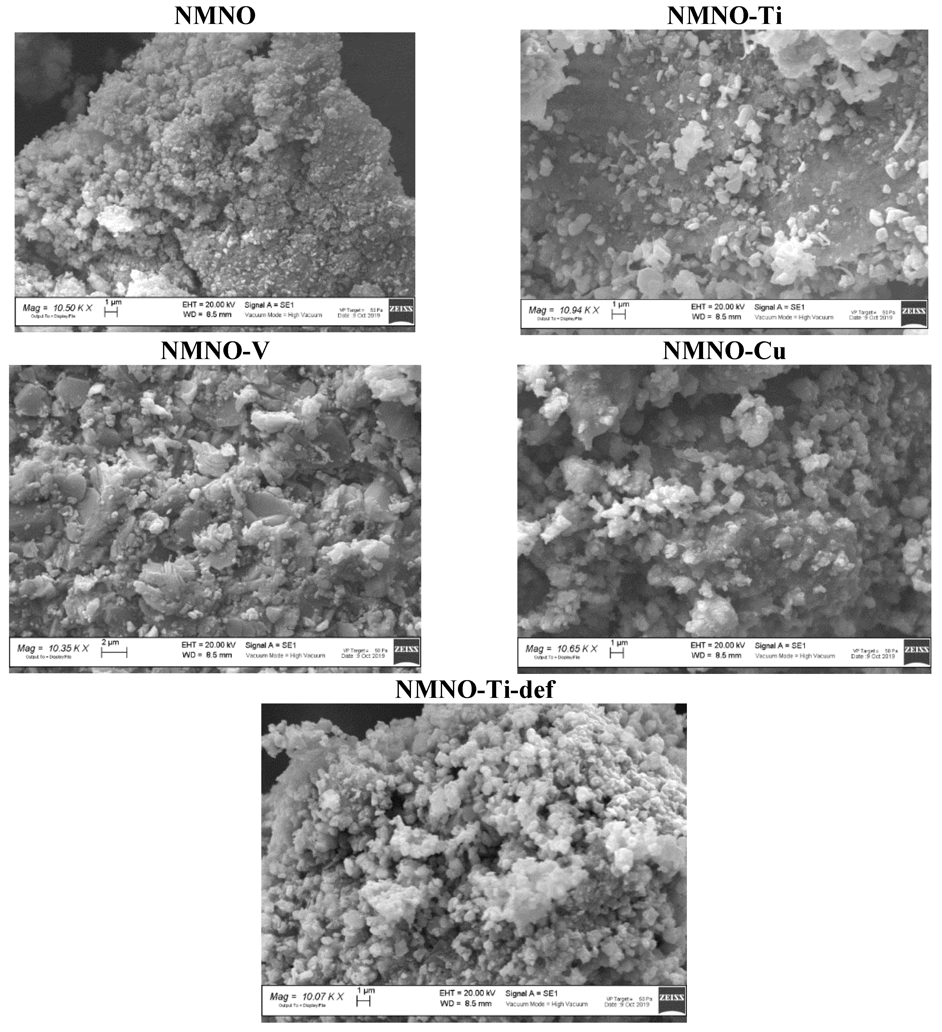 Electrochem 02 00024 g004