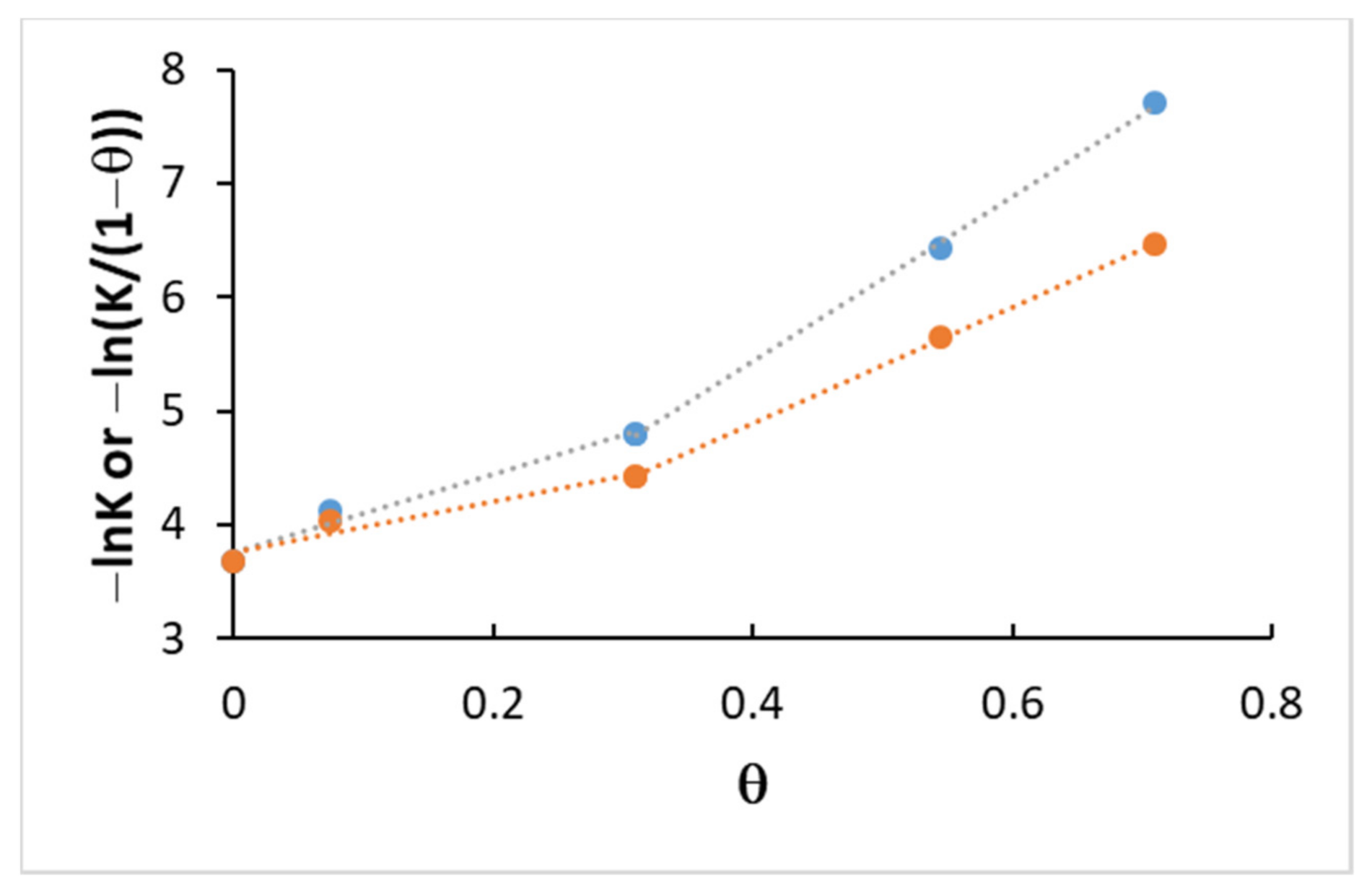 Electrochem 02 00027 g008