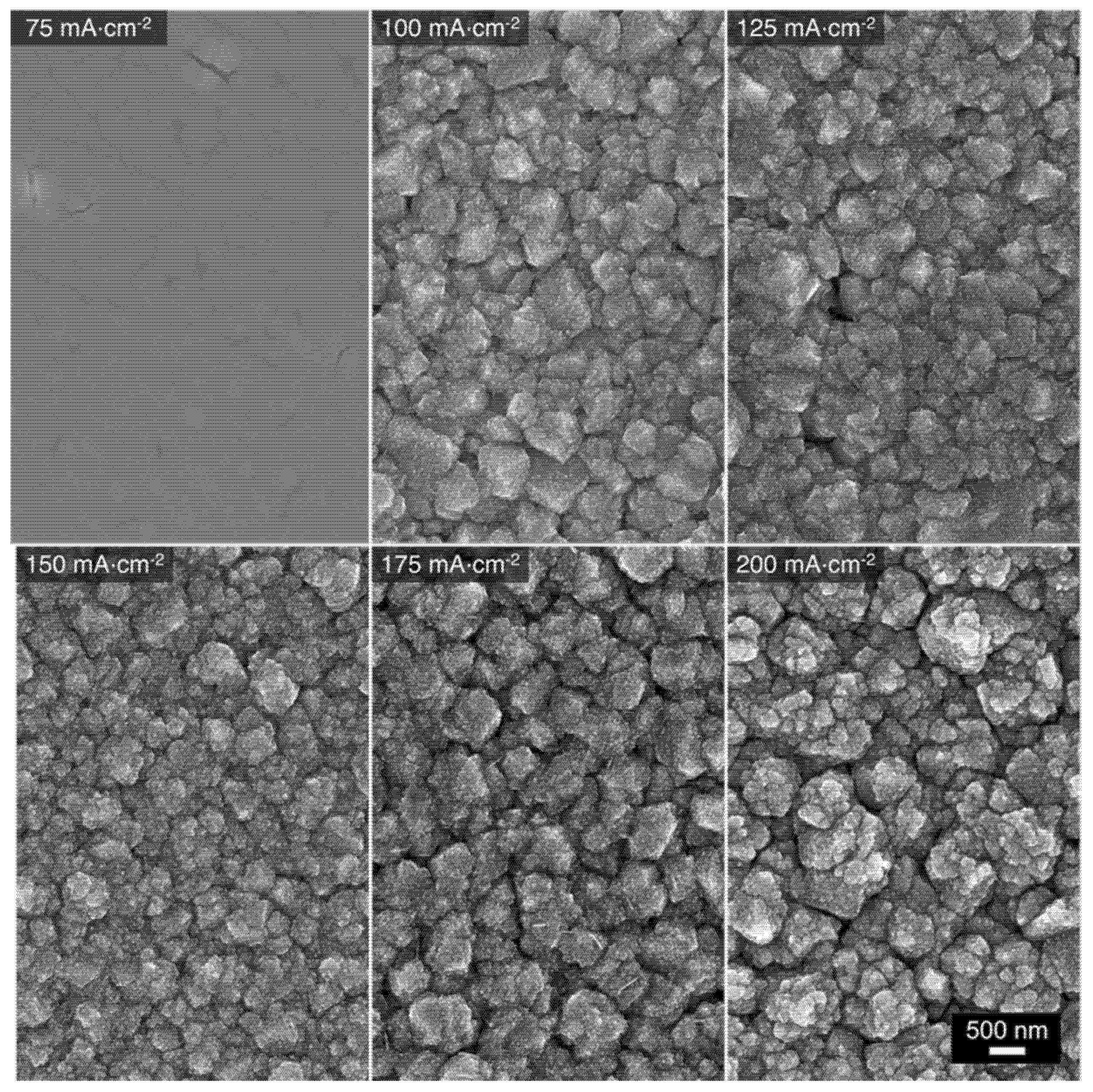 Electrochem 02 00033 g003