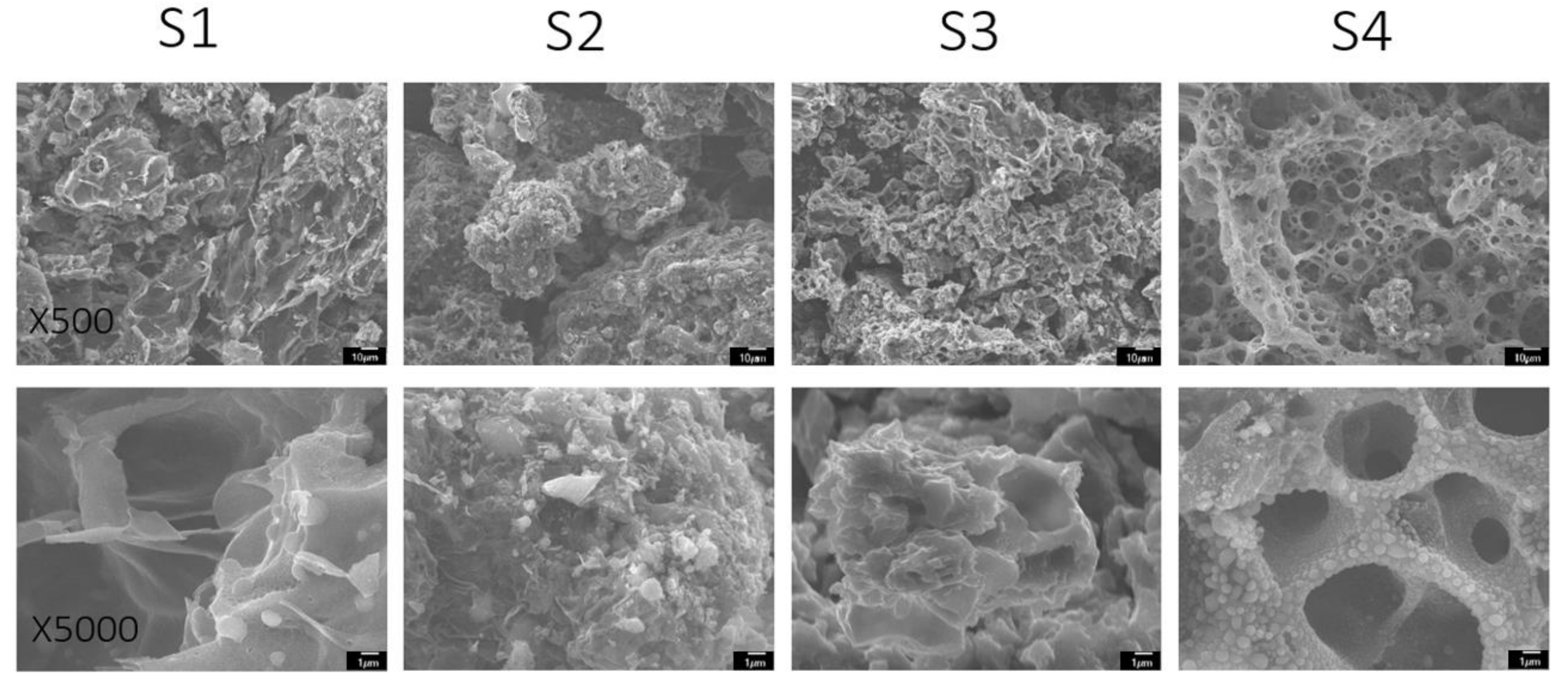 Electrochem 02 00034 g001
