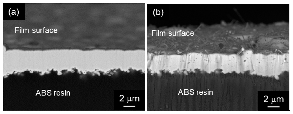 Electrochem 02 00036 g011