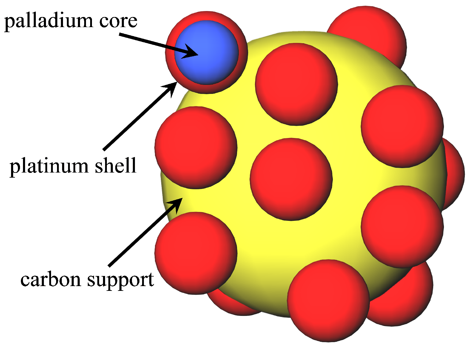 Electrochem 02 00037 g002