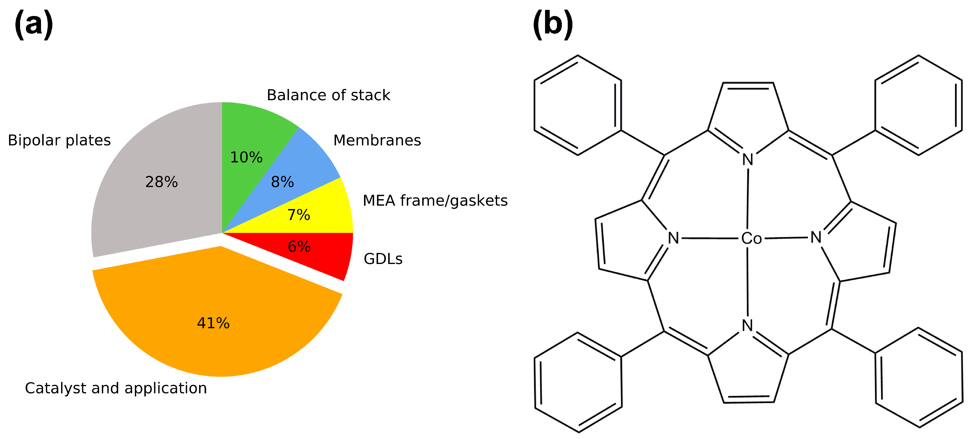 Electrochem 02 00037 g003
