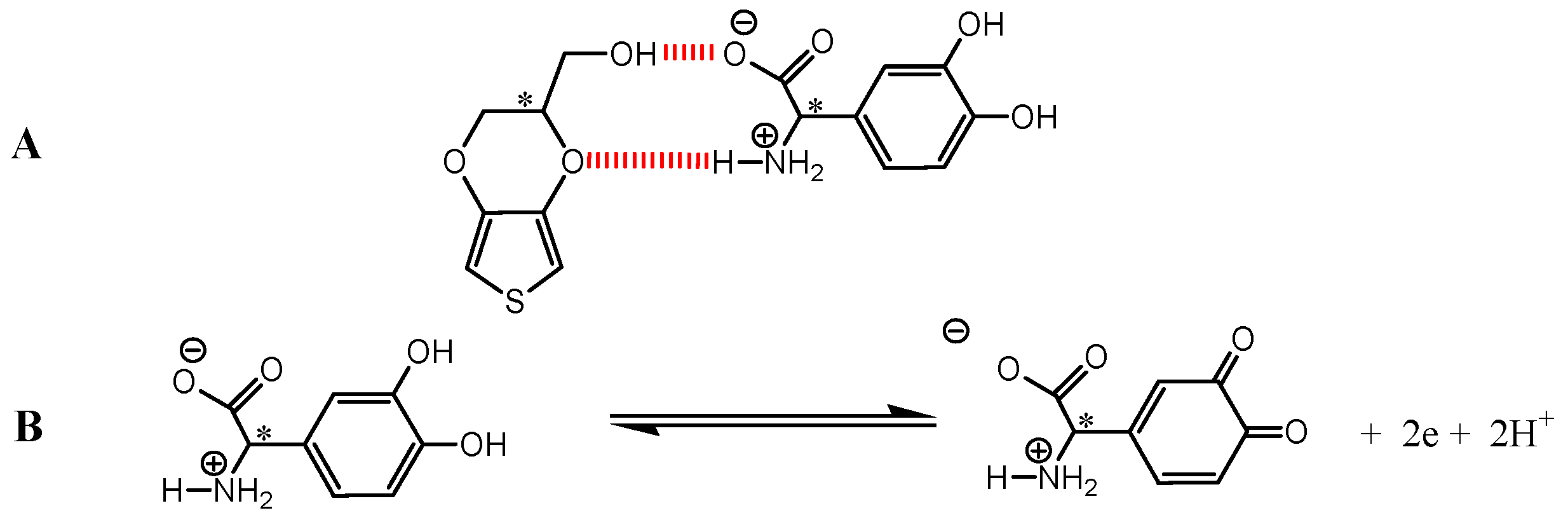 Electrochem 02 00042 sch006
