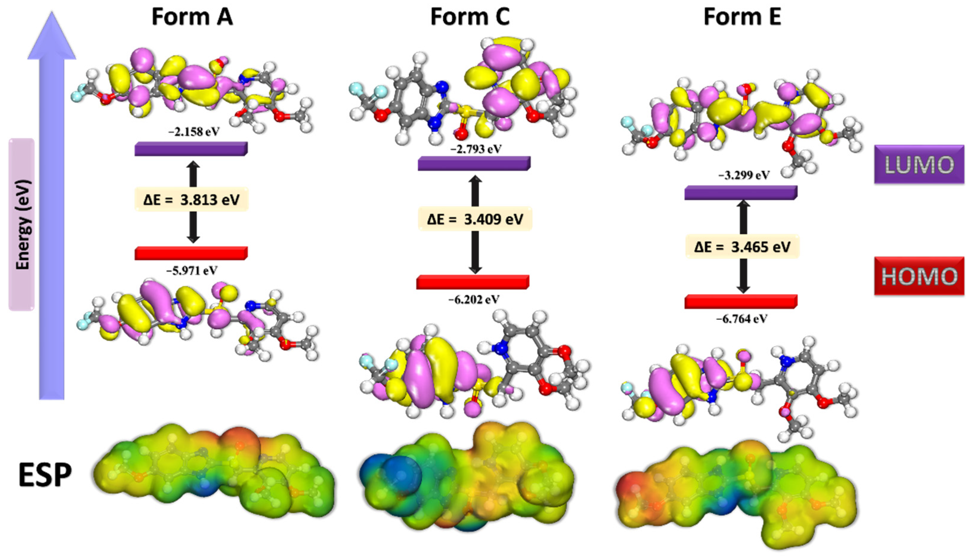 Electrochem 03 00002 g004