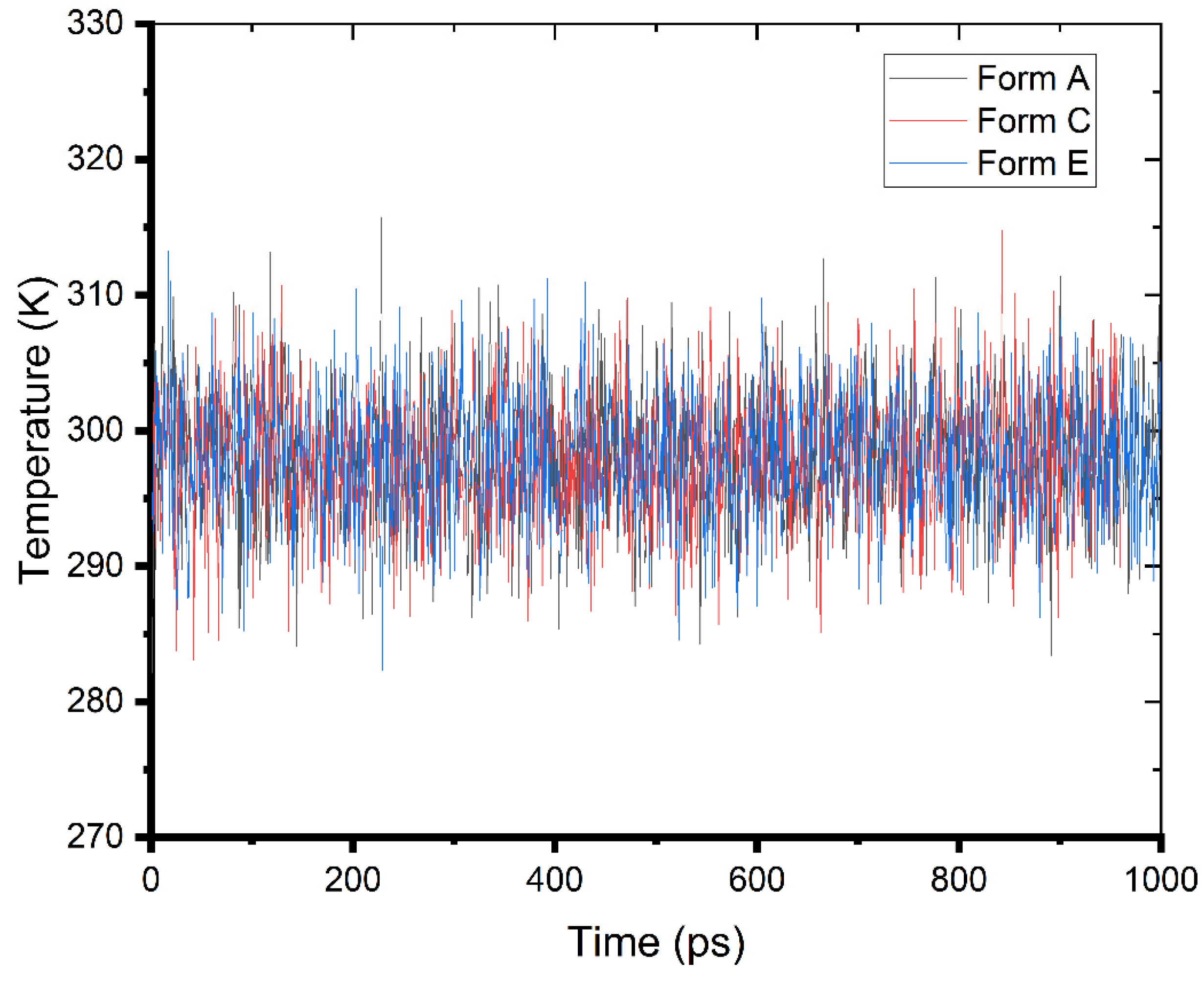 Electrochem 03 00002 g008