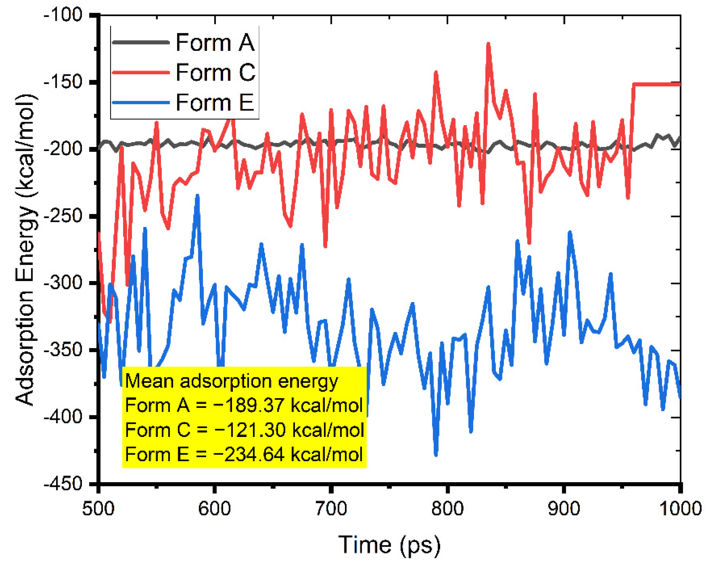Electrochem 03 00002 g009