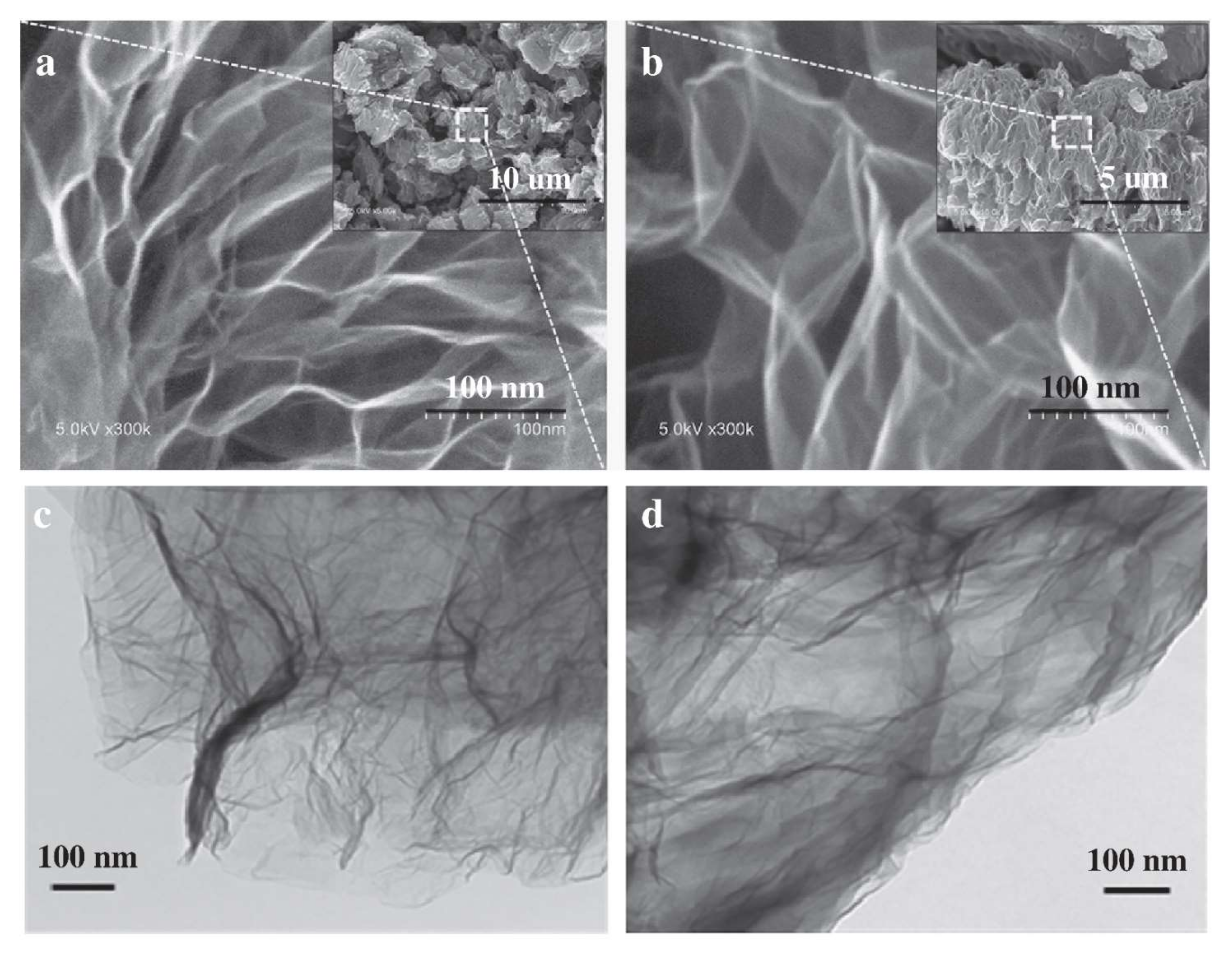 Electrochem 03 00010 g011