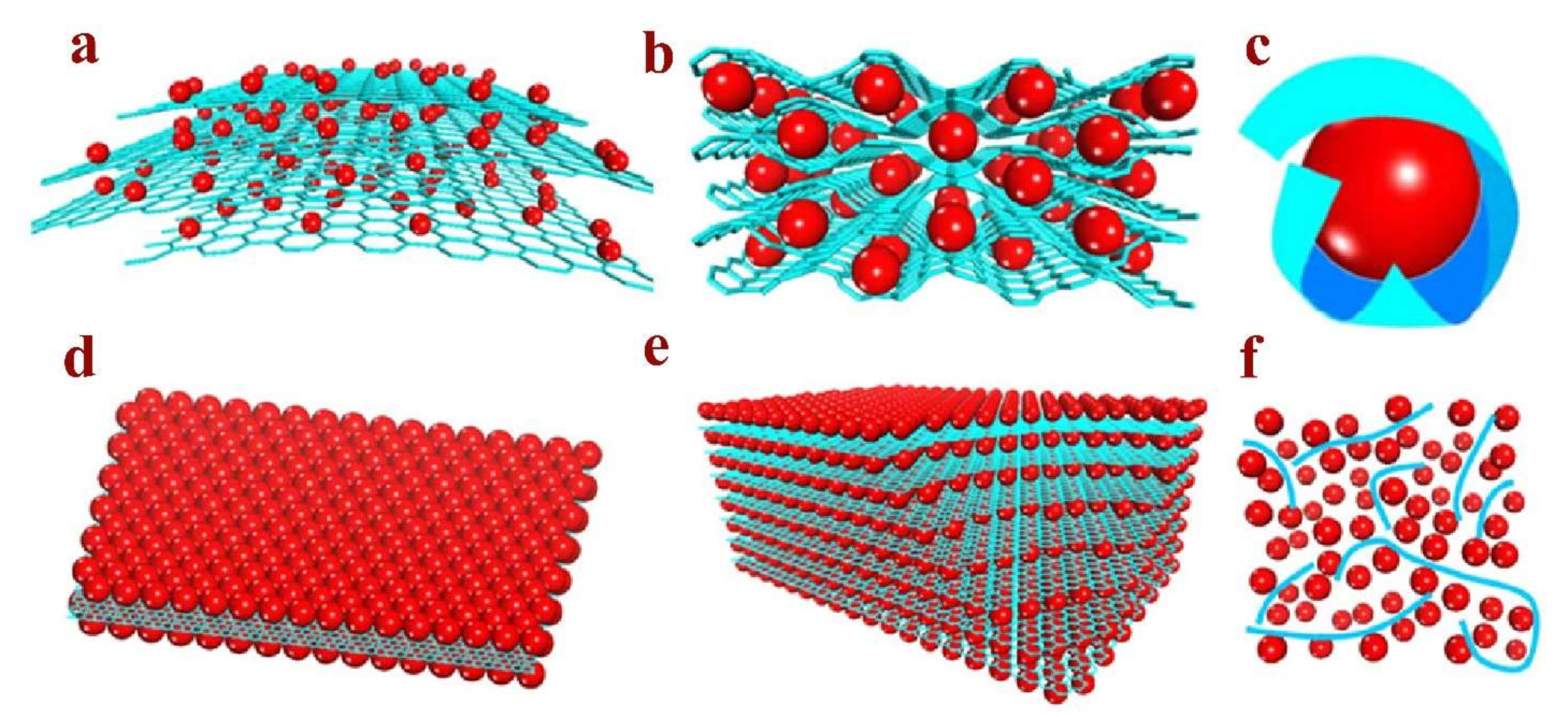 Electrochem 03 00010 g013