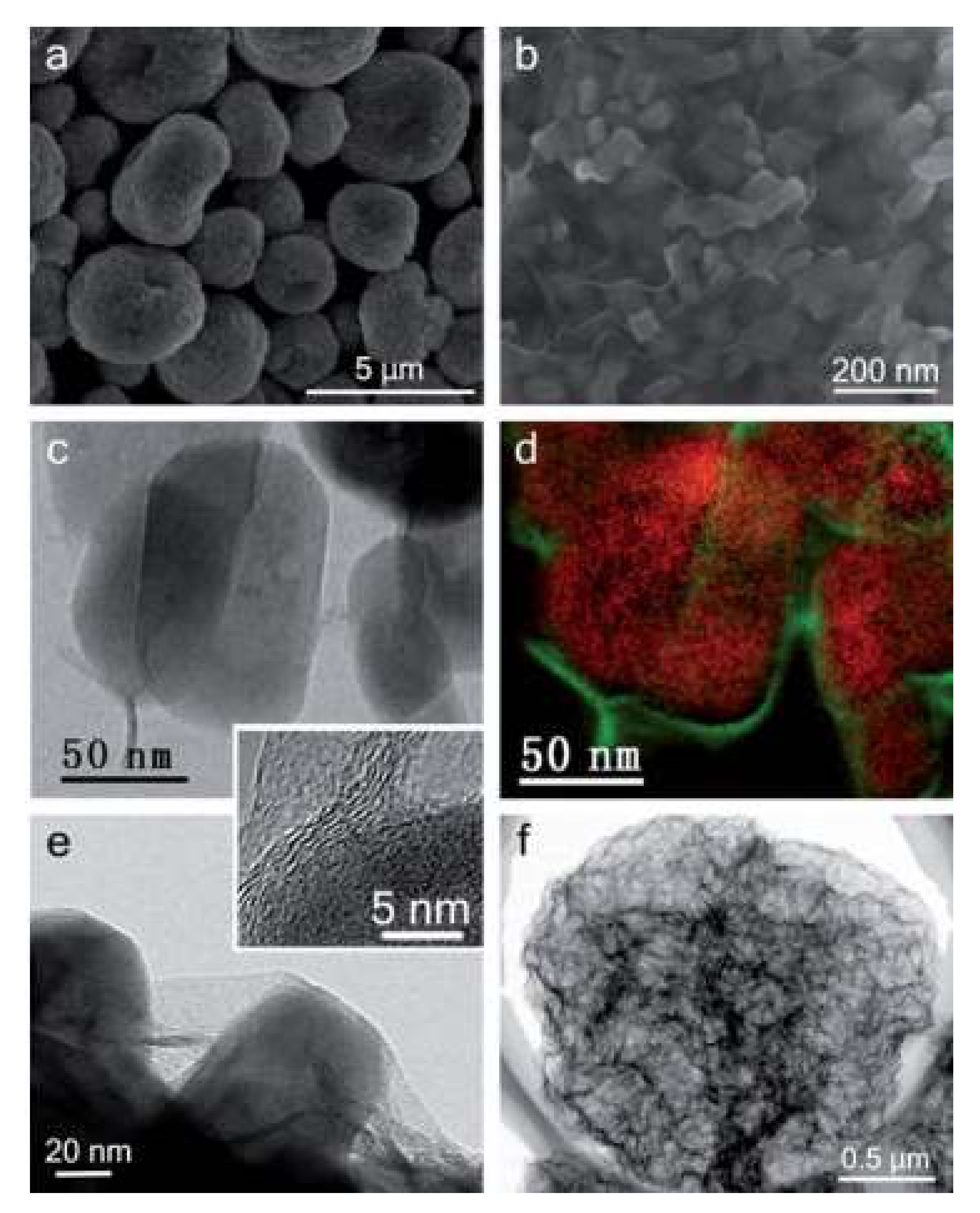 Electrochem 03 00010 g025