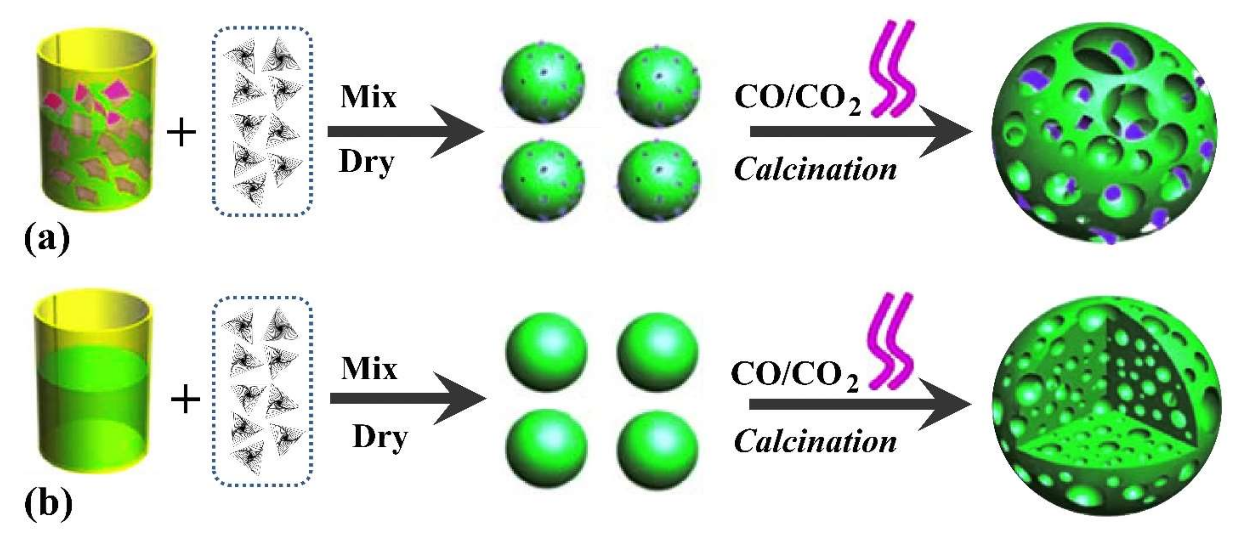 Electrochem 03 00010 g026
