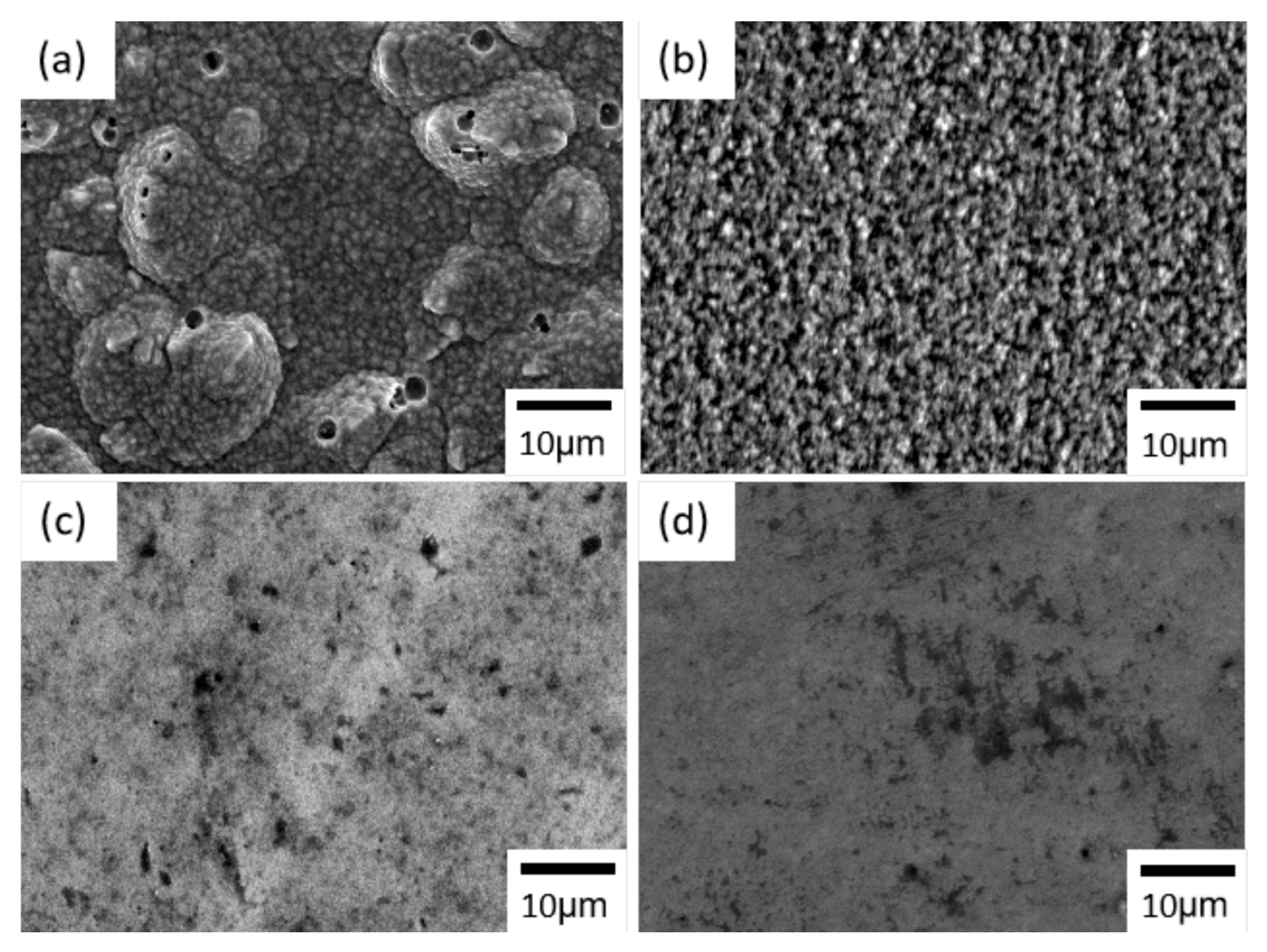 Electrochem 03 00012 g001