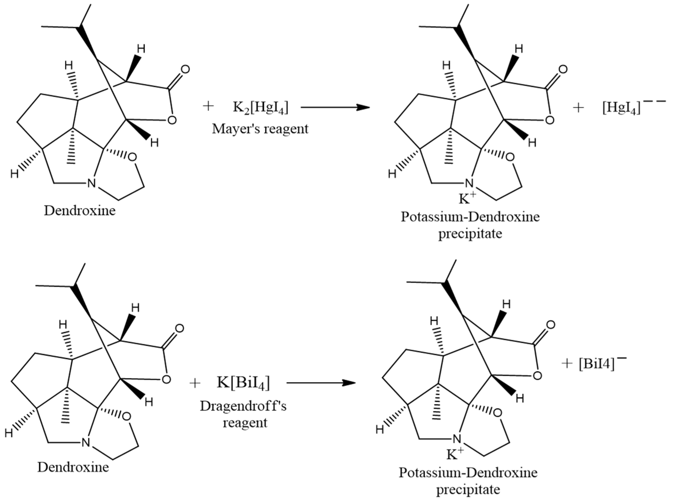 Electrochem 03 00013 sch002