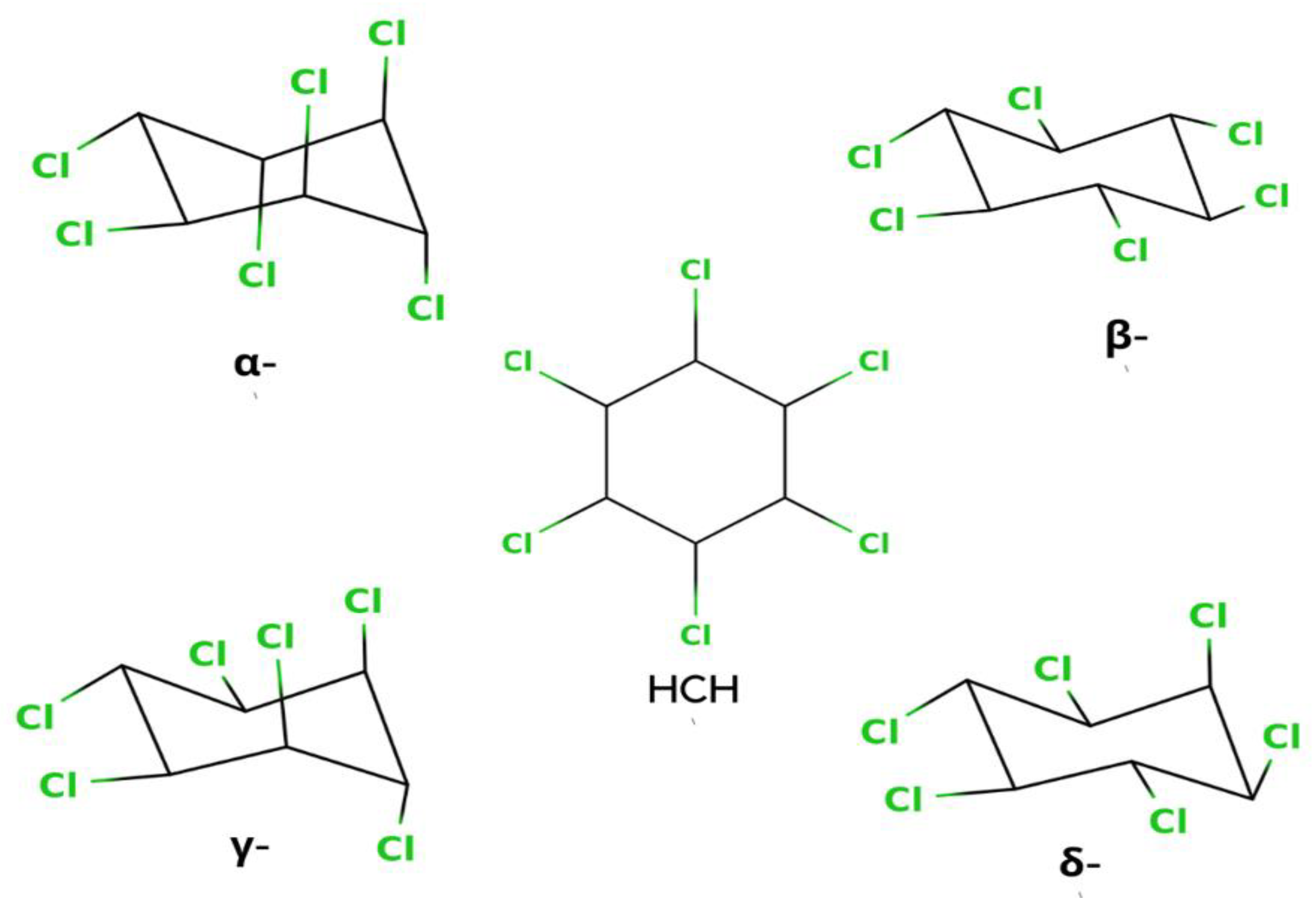 Electrochem 03 00017 g001