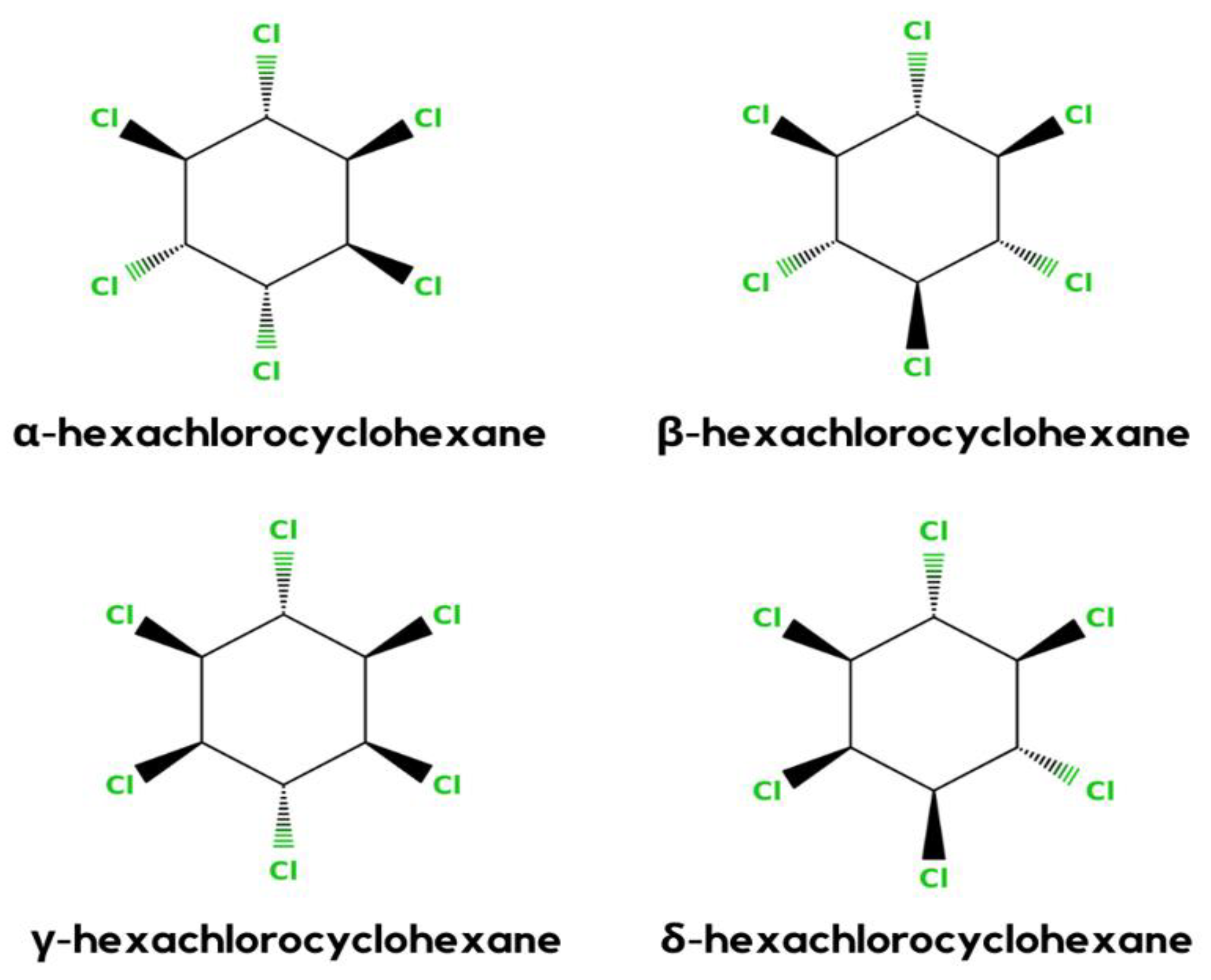Electrochem 03 00017 g002