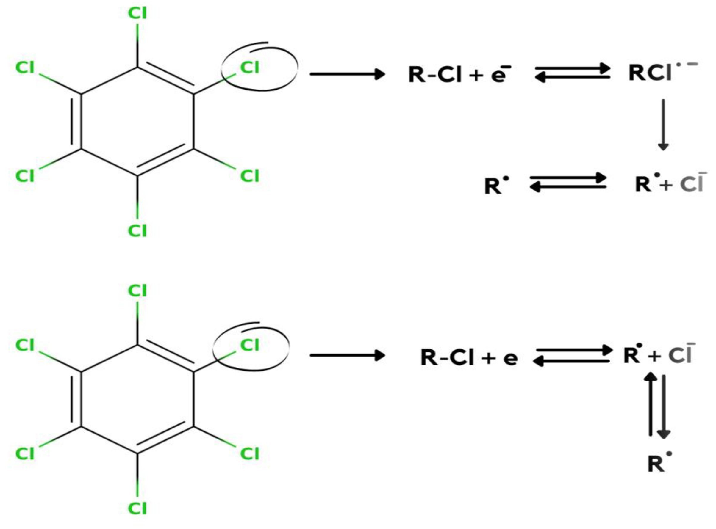 Electrochem 03 00017 sch001