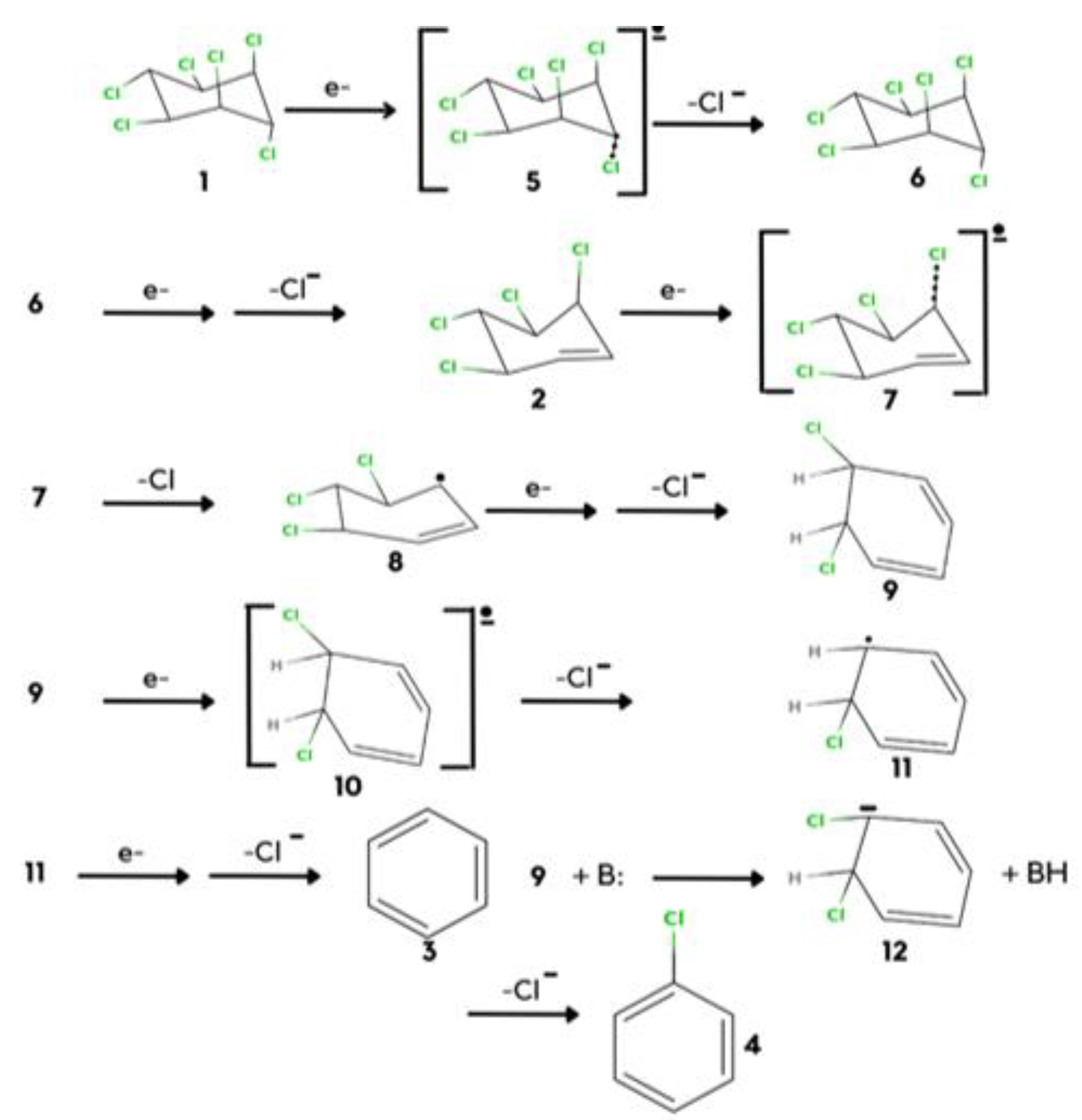 Electrochem 03 00017 sch002