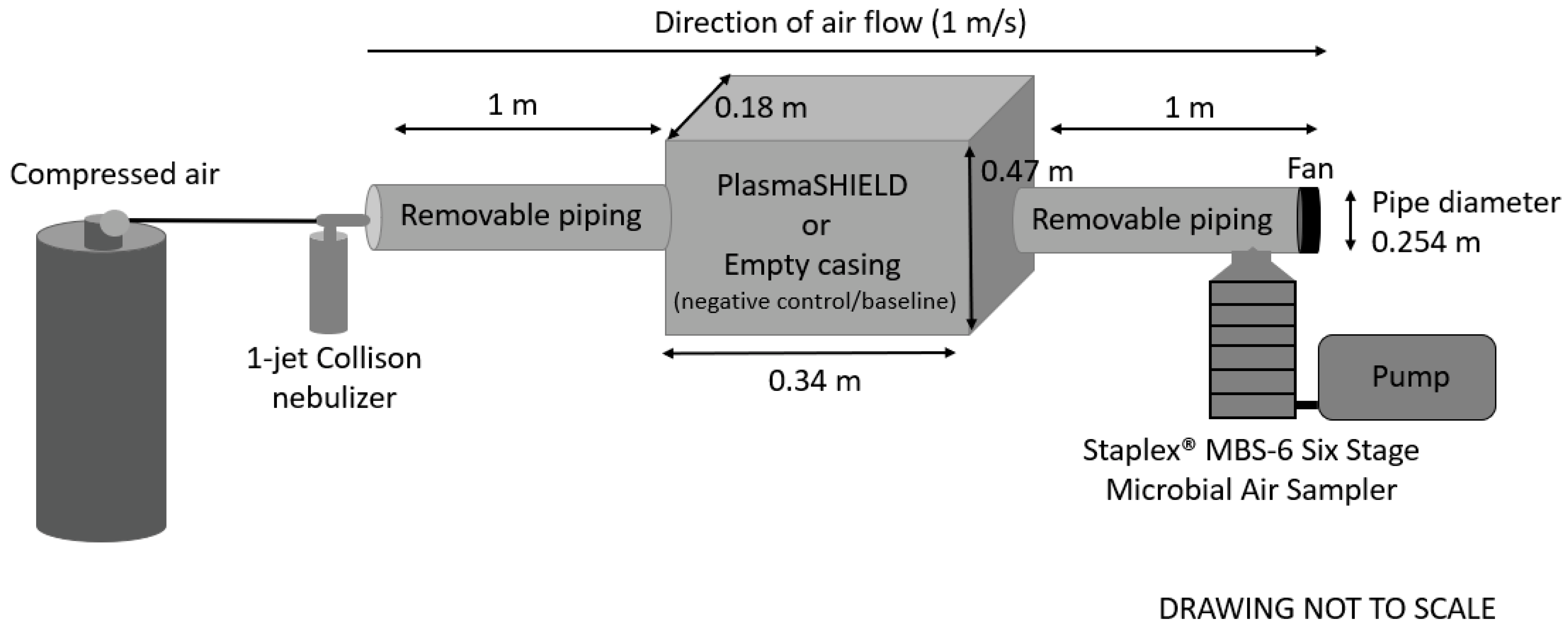 Electrochem 03 00019 g001