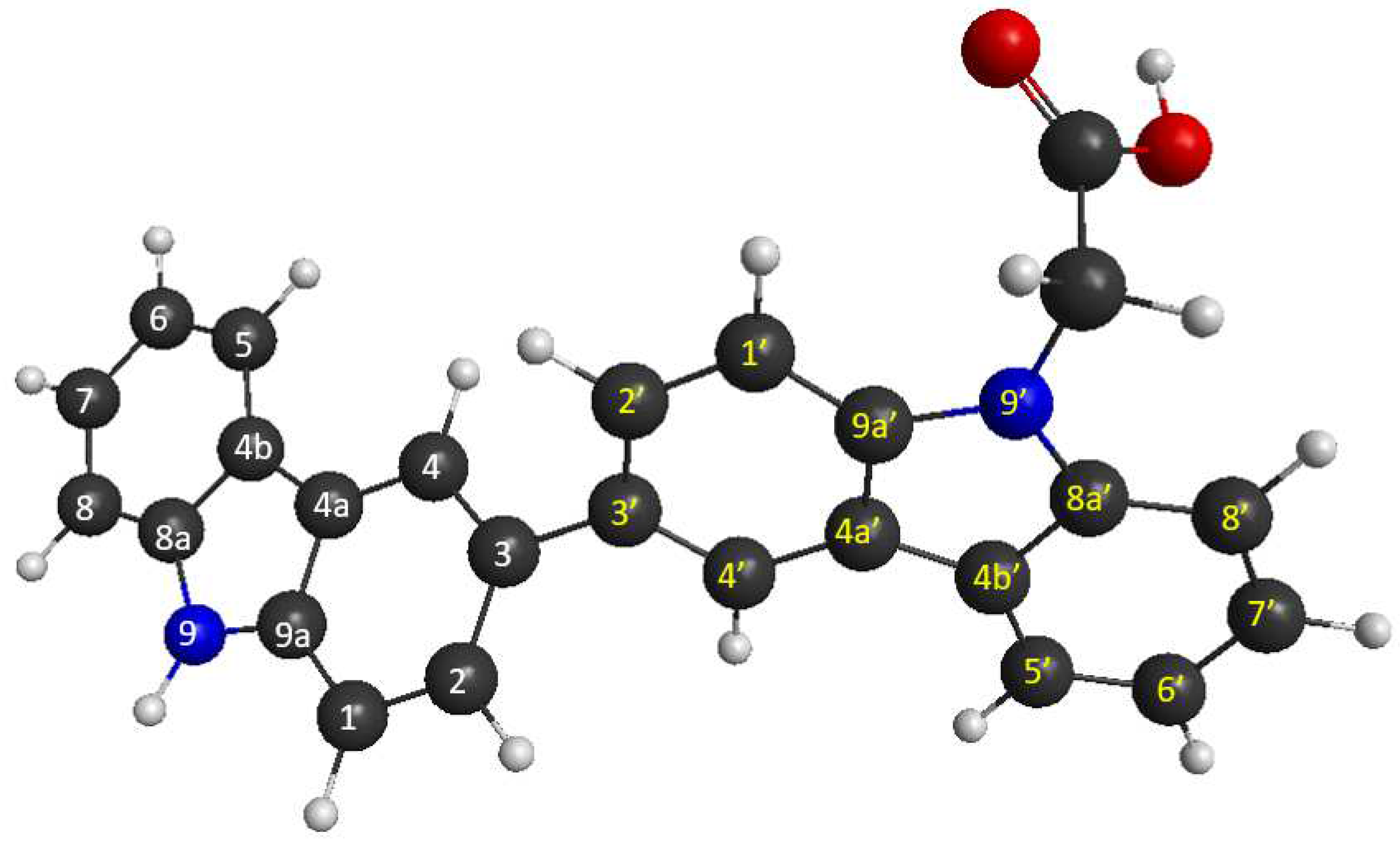 Electrochem 03 00022 g004